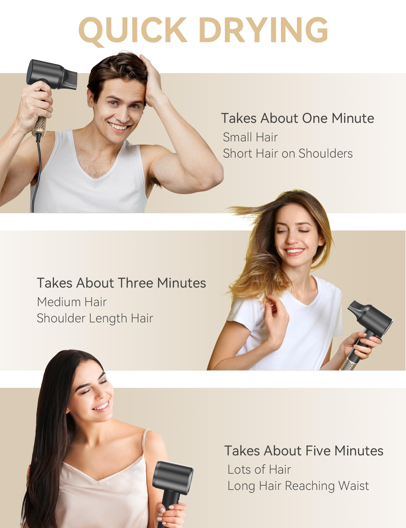 Negative Ionic Hair Dryer,Anlan 1300W Fast Drying Blow Dryer 120,000 Rpm Professional High-Speed Hair Dryer Low Noise Home Haird