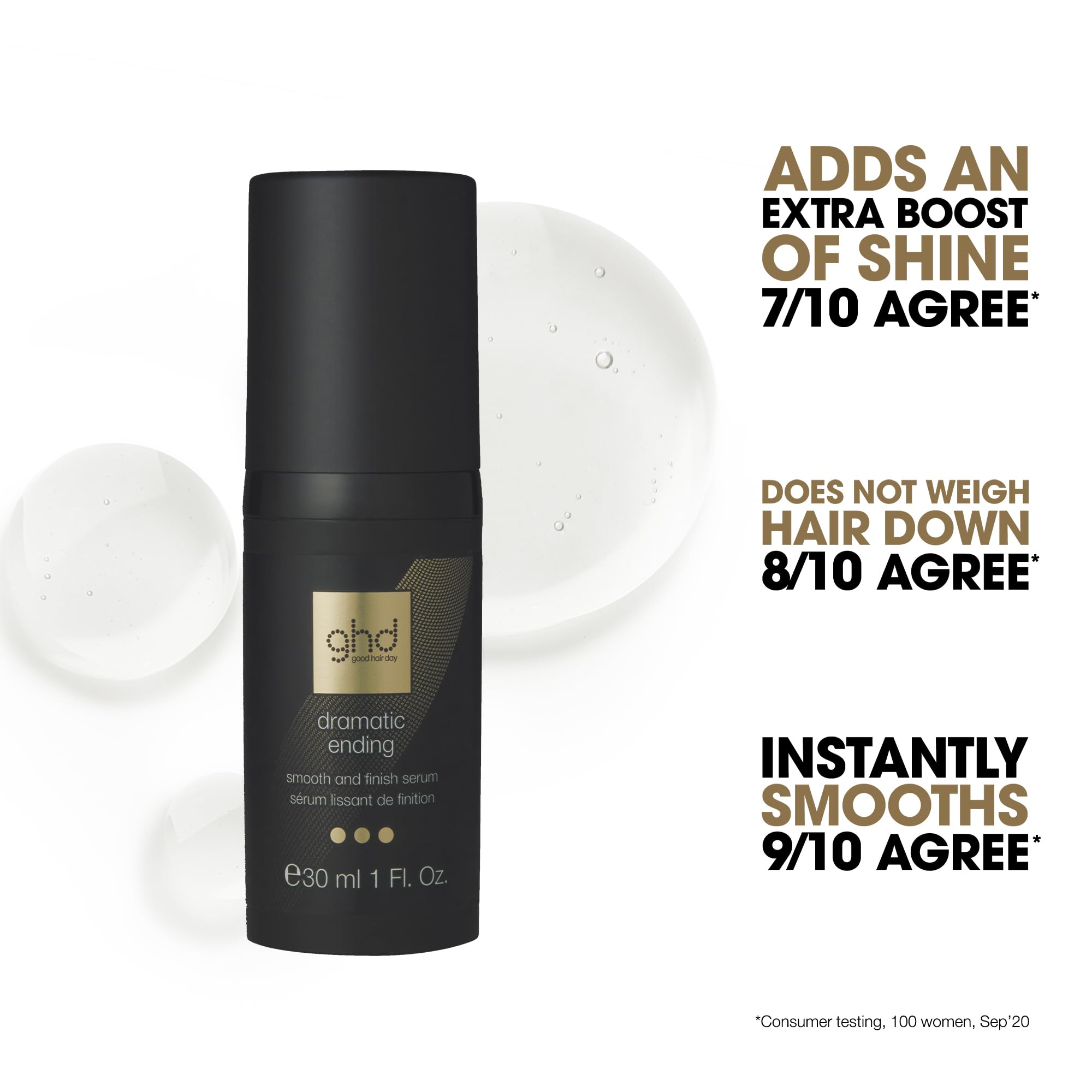Ghd Dramatic Ending - Smooth & Finish Serum, 1 Fl. Oz.