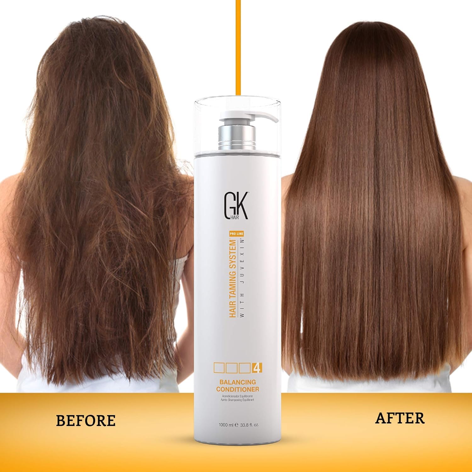Gk Hair Global Keratin Balancing Conditioner (33.8 Fl Oz/1000Ml) For Oily & Color Treated Hair Daily Use After Shampoo Condition