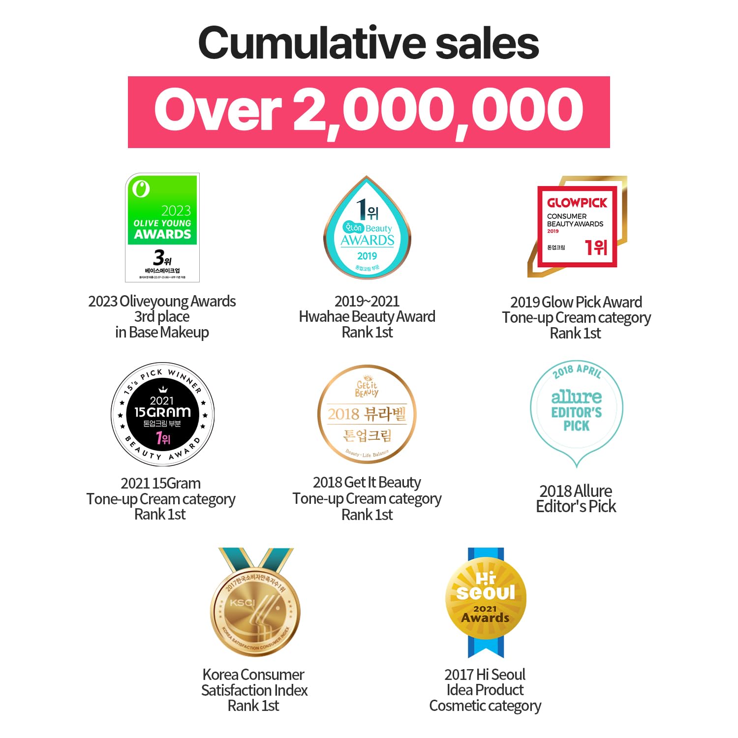 COSNORI W. Dress Tone-up Cream -Quick Skin Tone Balancer - Evens Out Complexion - No Makeup Natural Look - Long-Lasting Hydratin