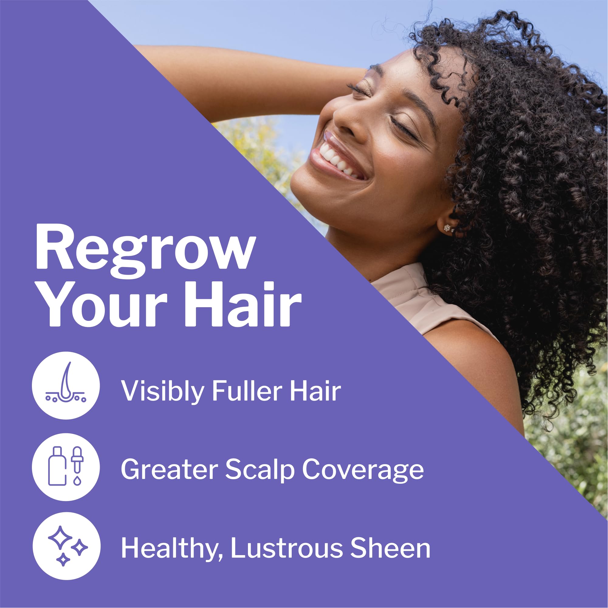 Minoxidil 2% Topical Solution for Women's Hair Growth, Serum Promotes Hair Regrowth by Reactivating Hair Follicles | Shapiro MD