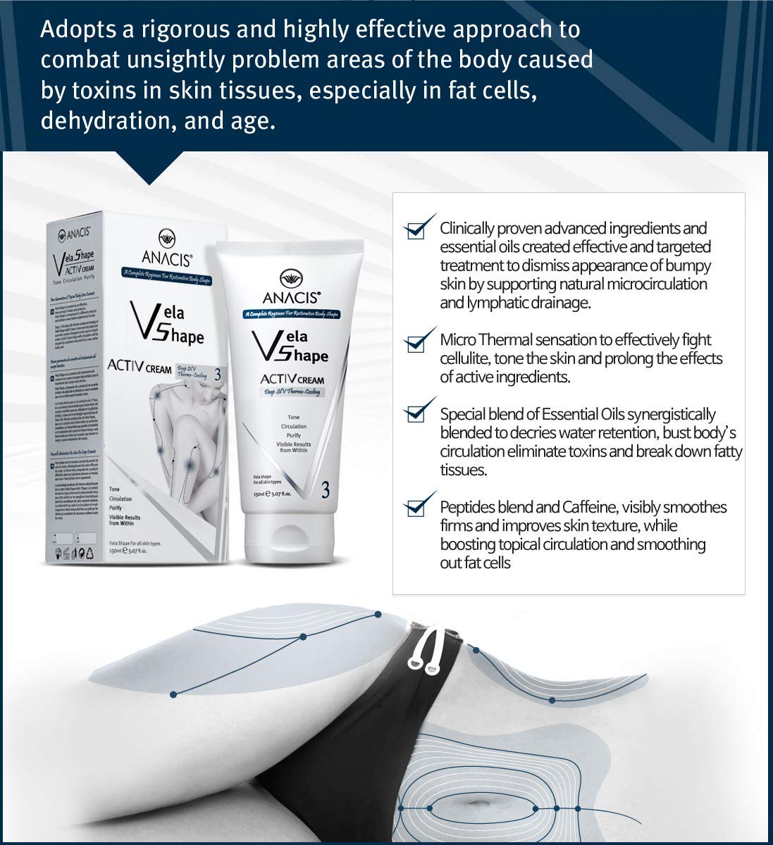 Cellulite Cream Active Body Target the Stomach, Thighs & Butt, Moisturizing Hudrating Cream with Powerful Natural and Active Ing