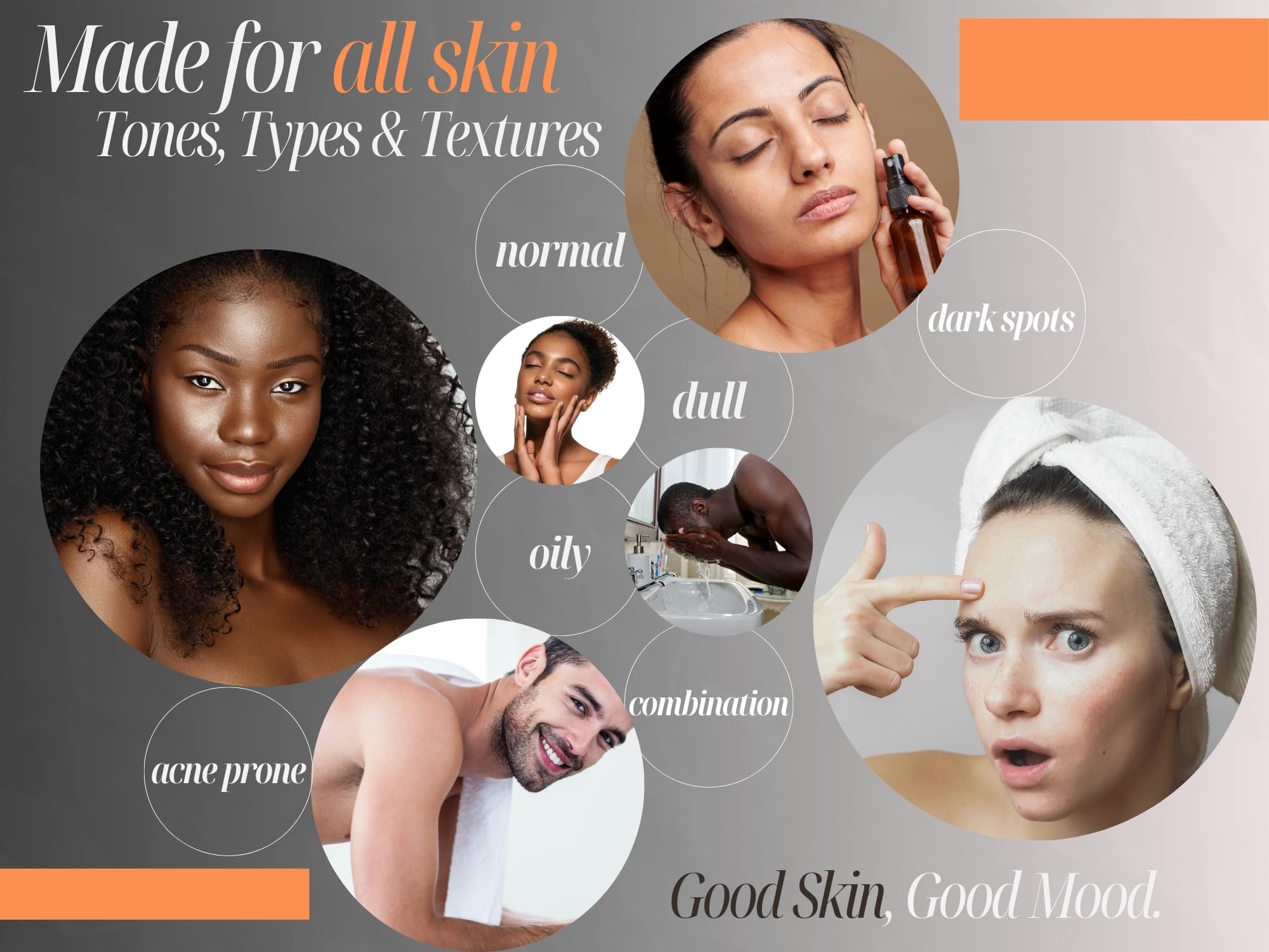 Joli Noir - Turmeric Scrub With Honey & Cinnamon - Fragrance Free Exfoliating Face Sugar Scrub - For Acne, Hyperpigmentation & D