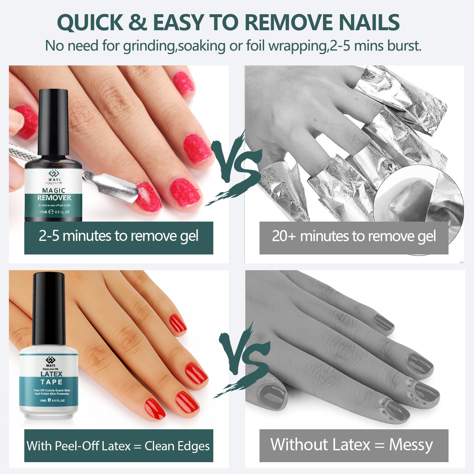 WAYI Gel Polish Remover Kit - Magic Gel Remover + Liquid Latex Cuticle Guard + Nail Tools Set, No Soak Fast Gel Nail Polish Remo