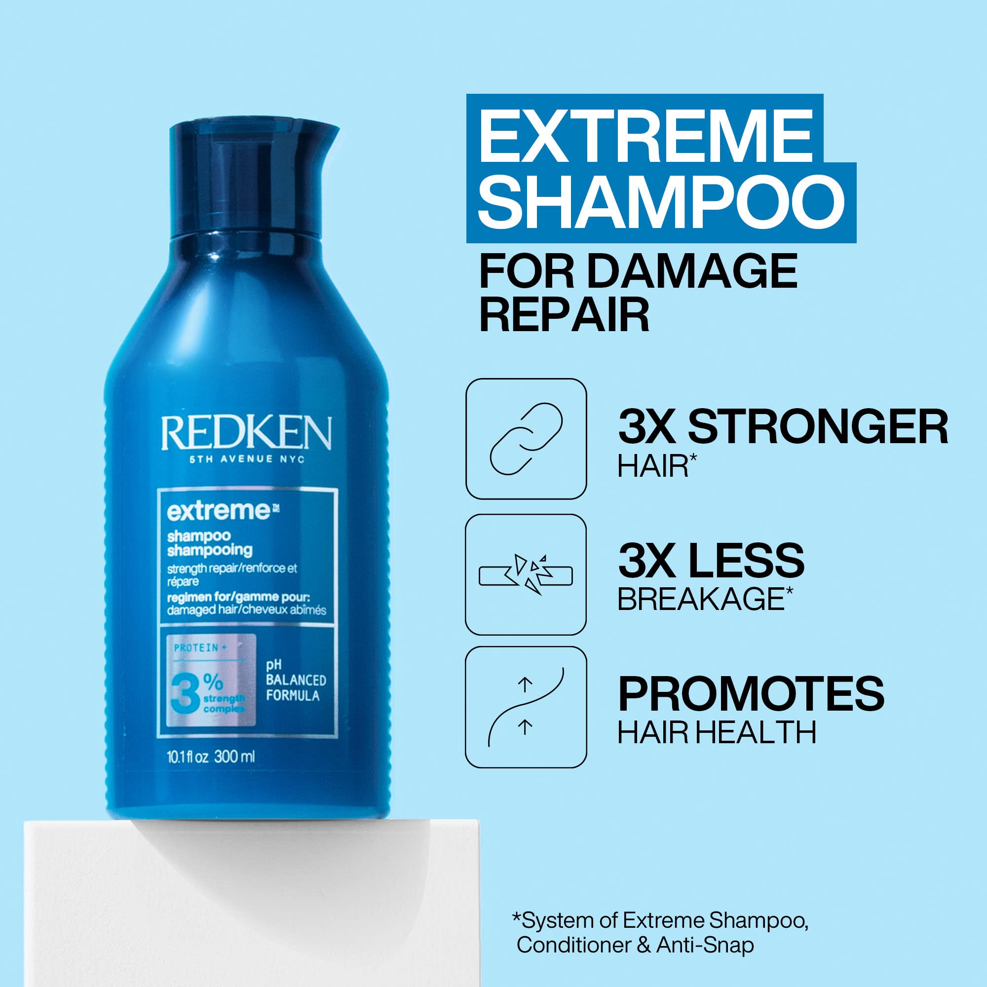 Redken Extreme Shampoo  Prevents Hair Breakage & Repair For Damaged Hair  Strengthen And Fortify  Infused With Proteins  For Wea