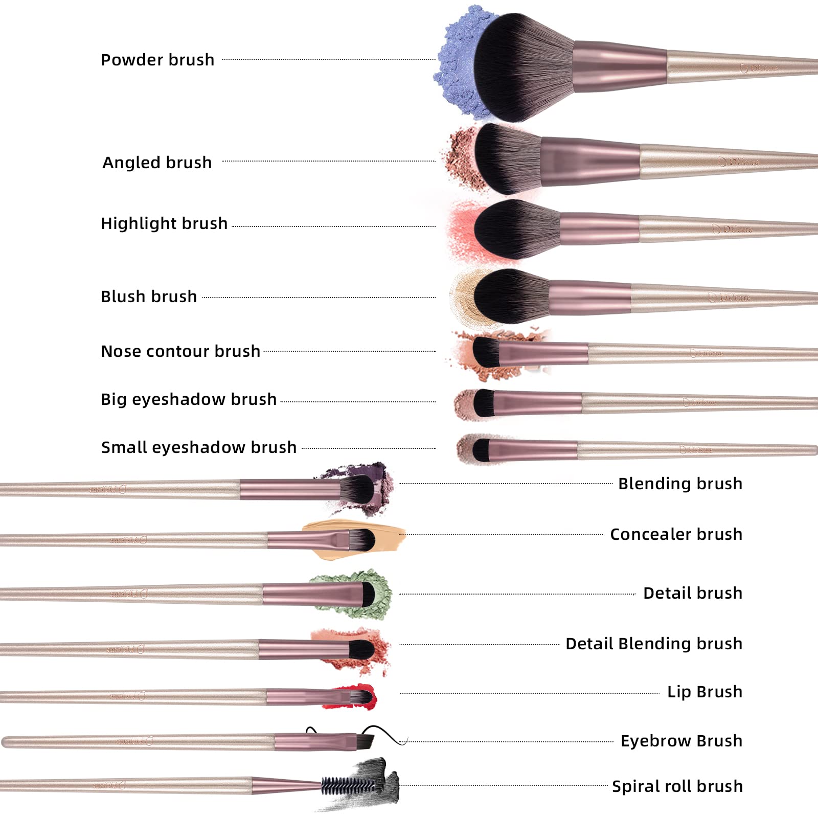Ducare Makeup Brushes With Bag 14 Pcs Makeup Brushes Set Premium Synthetic Kabuki Powder Foundation Contour Blush Concealer Eye