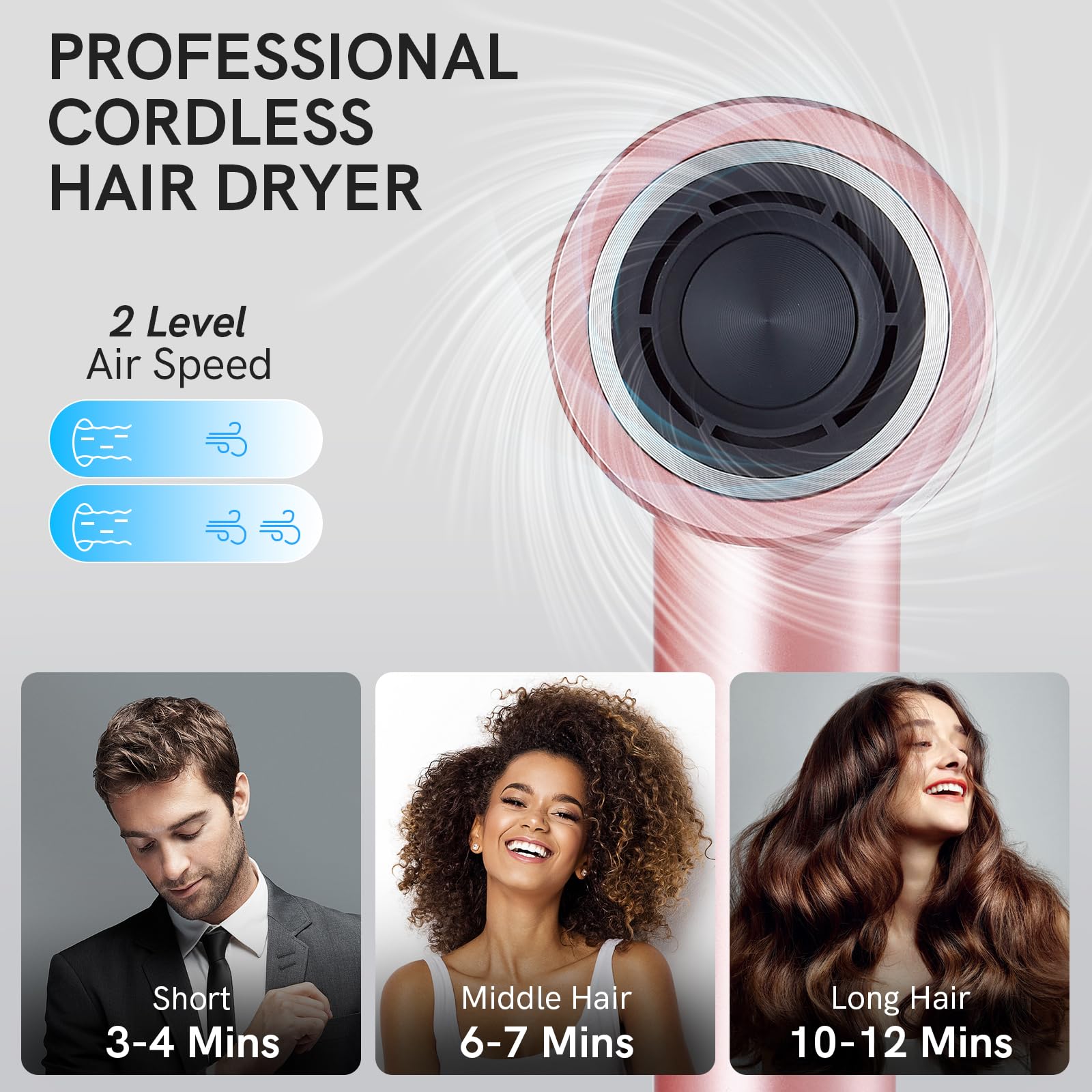 Cordless Ionic Hair Dryer With Digital Screen, 4 Mode Charging Blow Dryer With Magnetic Nozzle, Travel Hair Dryer For Women Kids