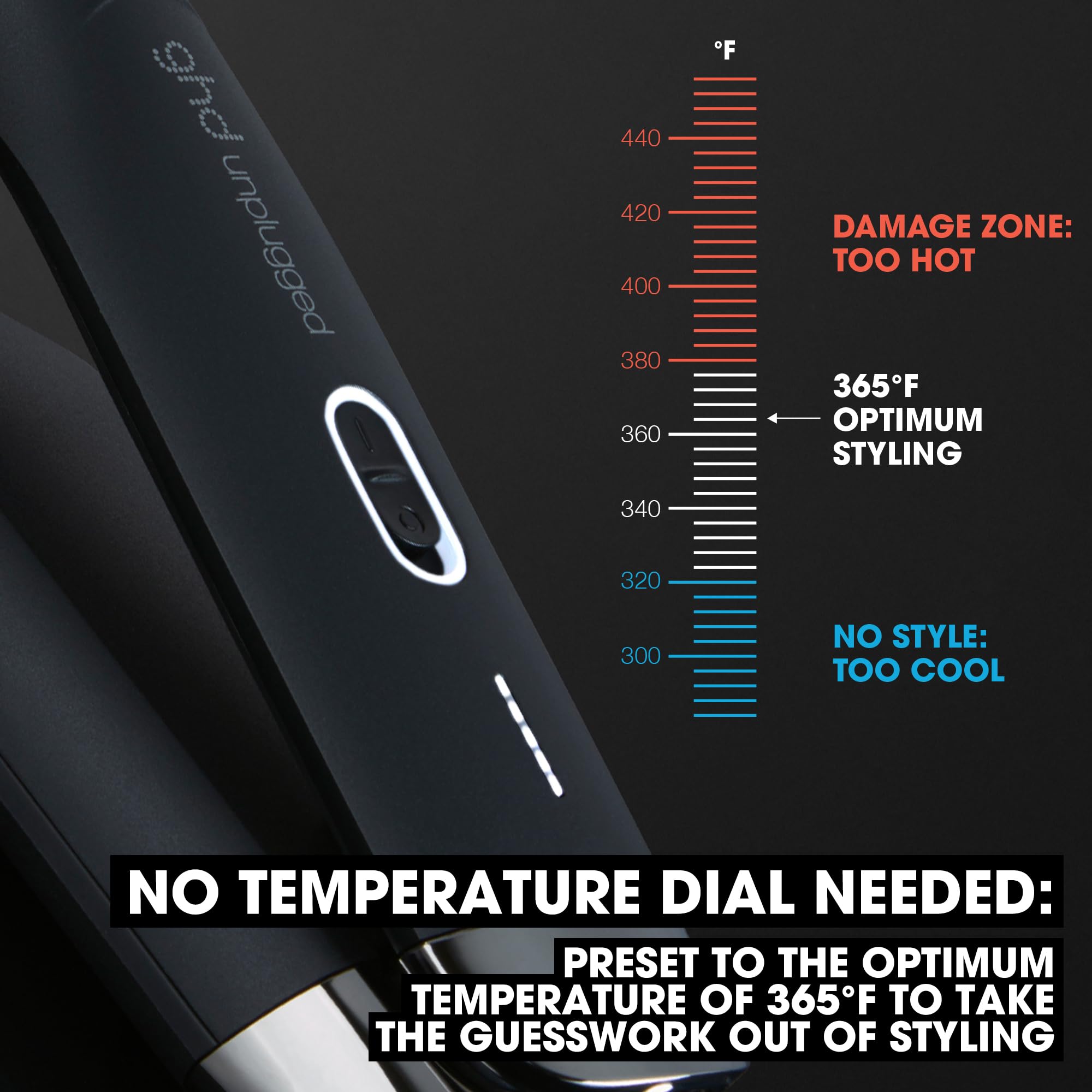 Ghd Unplugged Styler - 1'' Cordless Flat Iron Hair Straightener, Professional Travel Straightening Iron With Heat-Resistant Case
