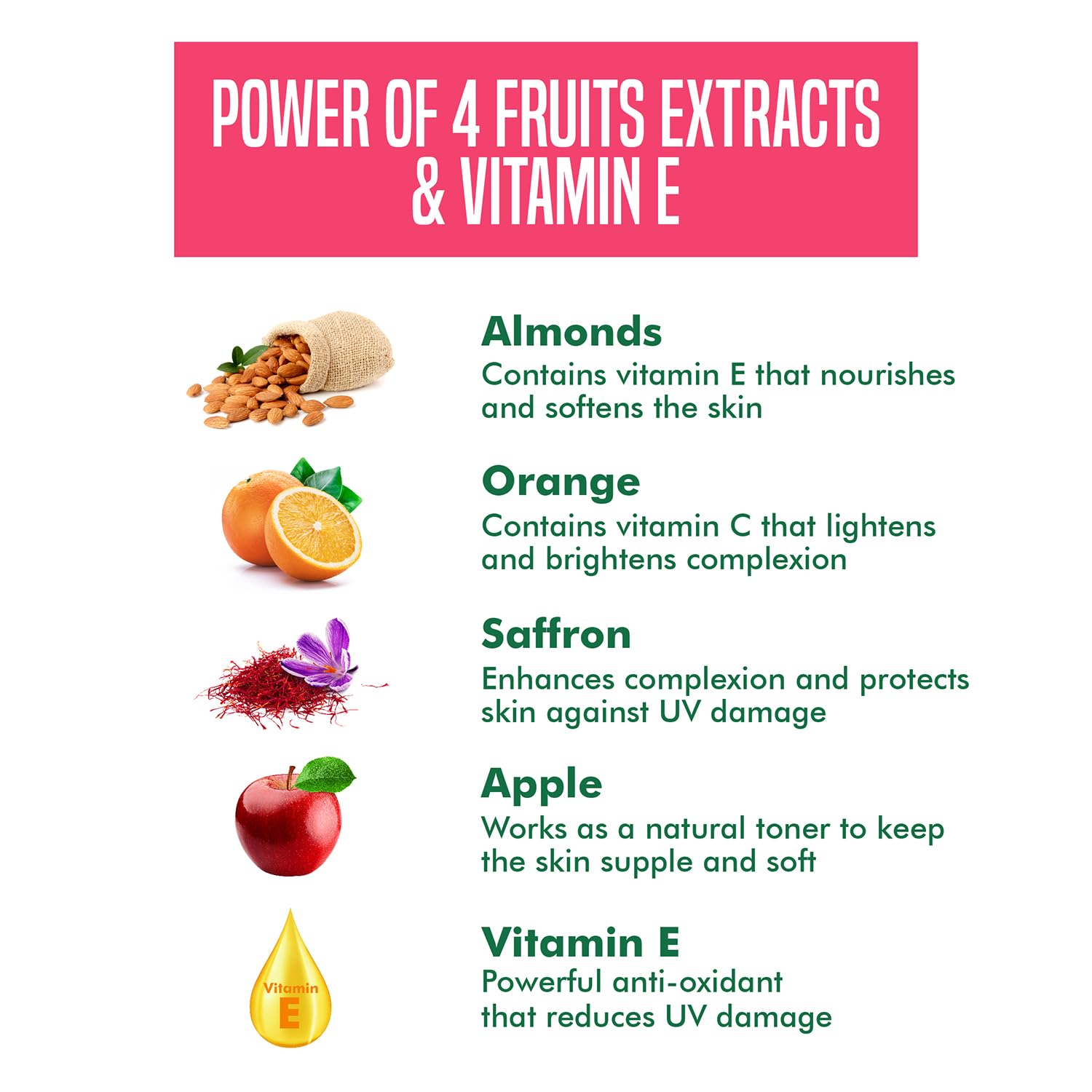 Nature's Essence Gentle Fruit Facial Kit (45Grams+30ML)