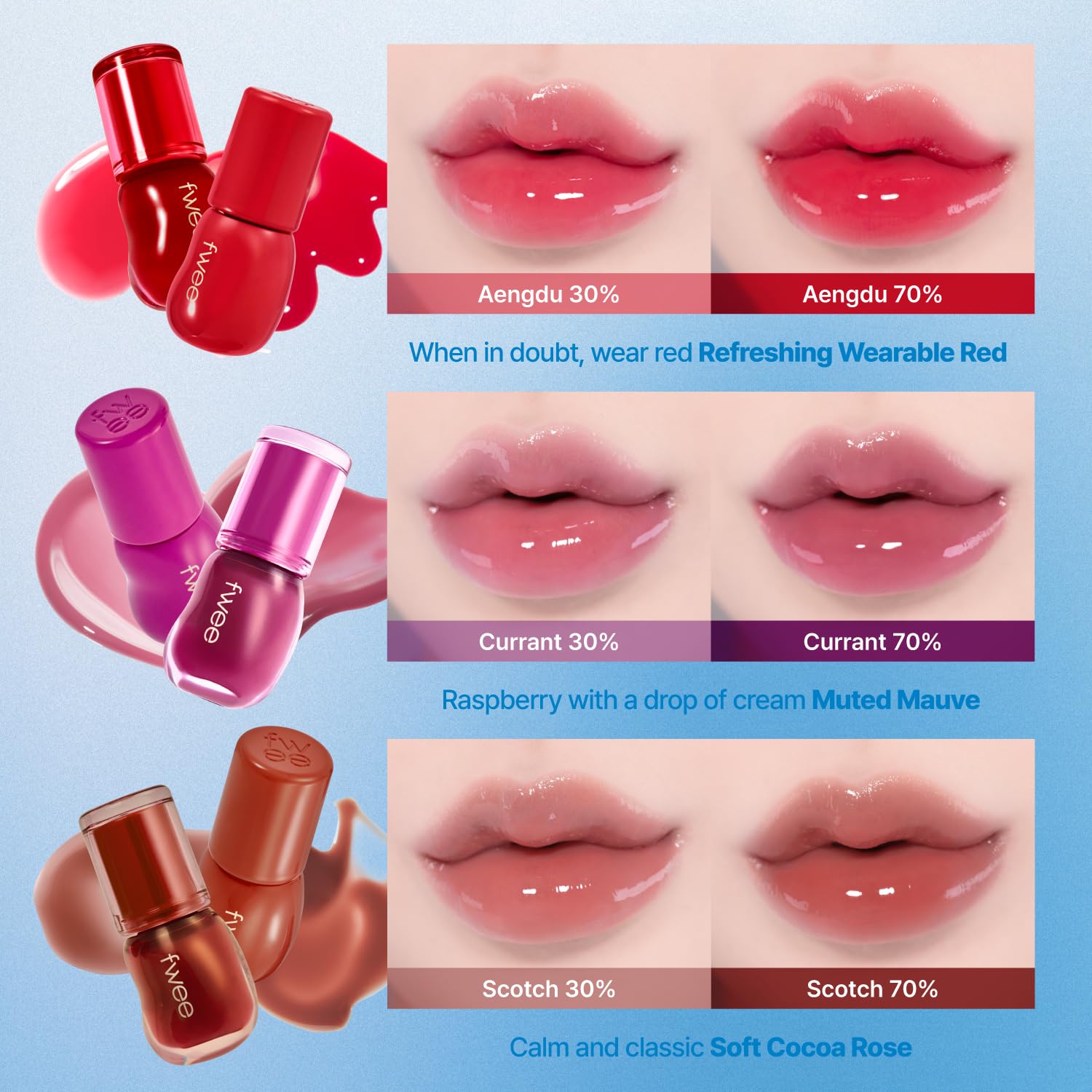 Fwee 3D Voluming Gloss | Blushed Moment - Candy 70% | Lip Gloss, High-Shine, Non-Sticky, Moisturizing Finish | 5.3G