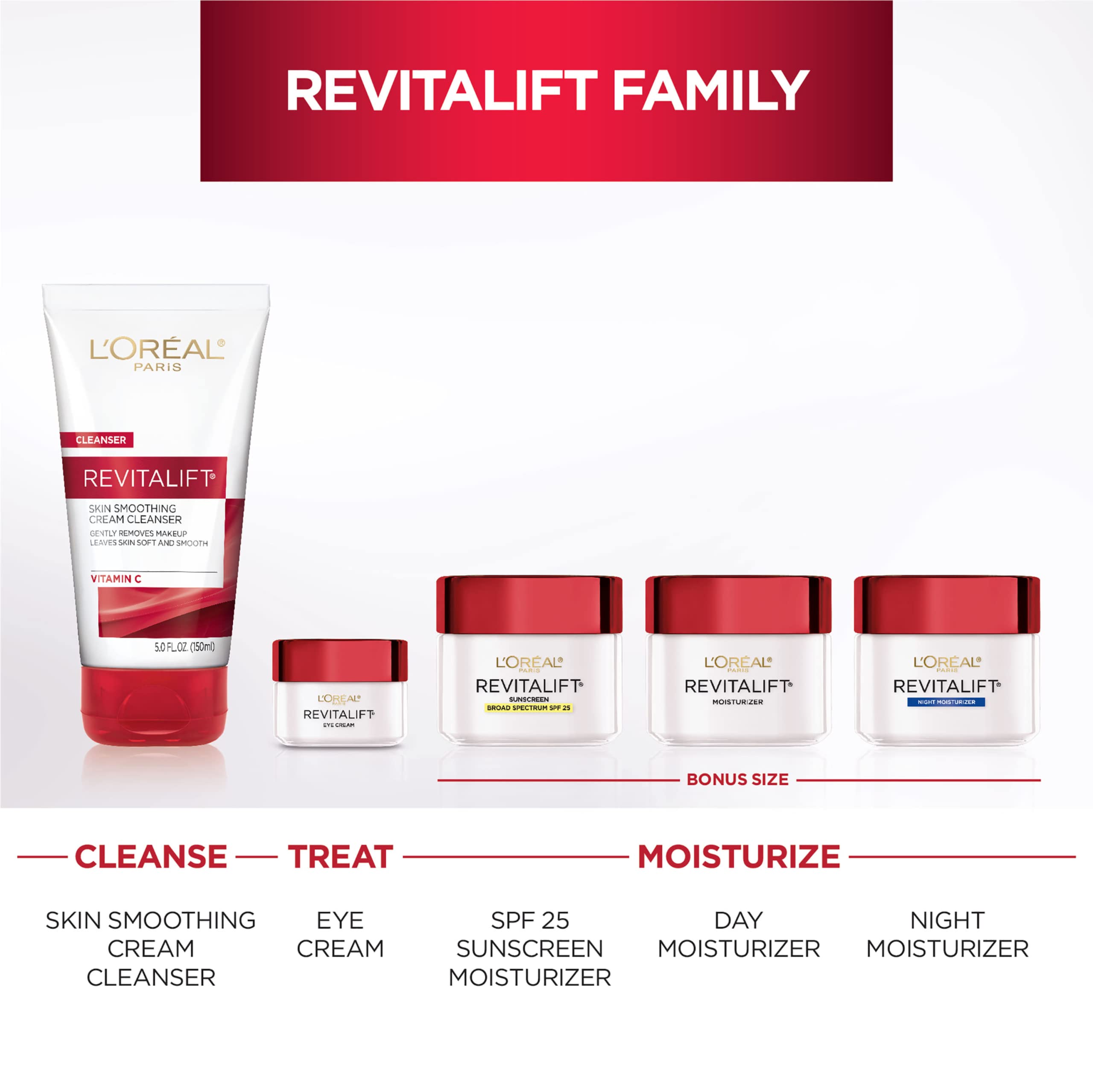 L'Oreal Paris, RevitaLift Anti-Wrinkle + Firming Night Cream Moisturizer 1.7 oz (Pack of 3)