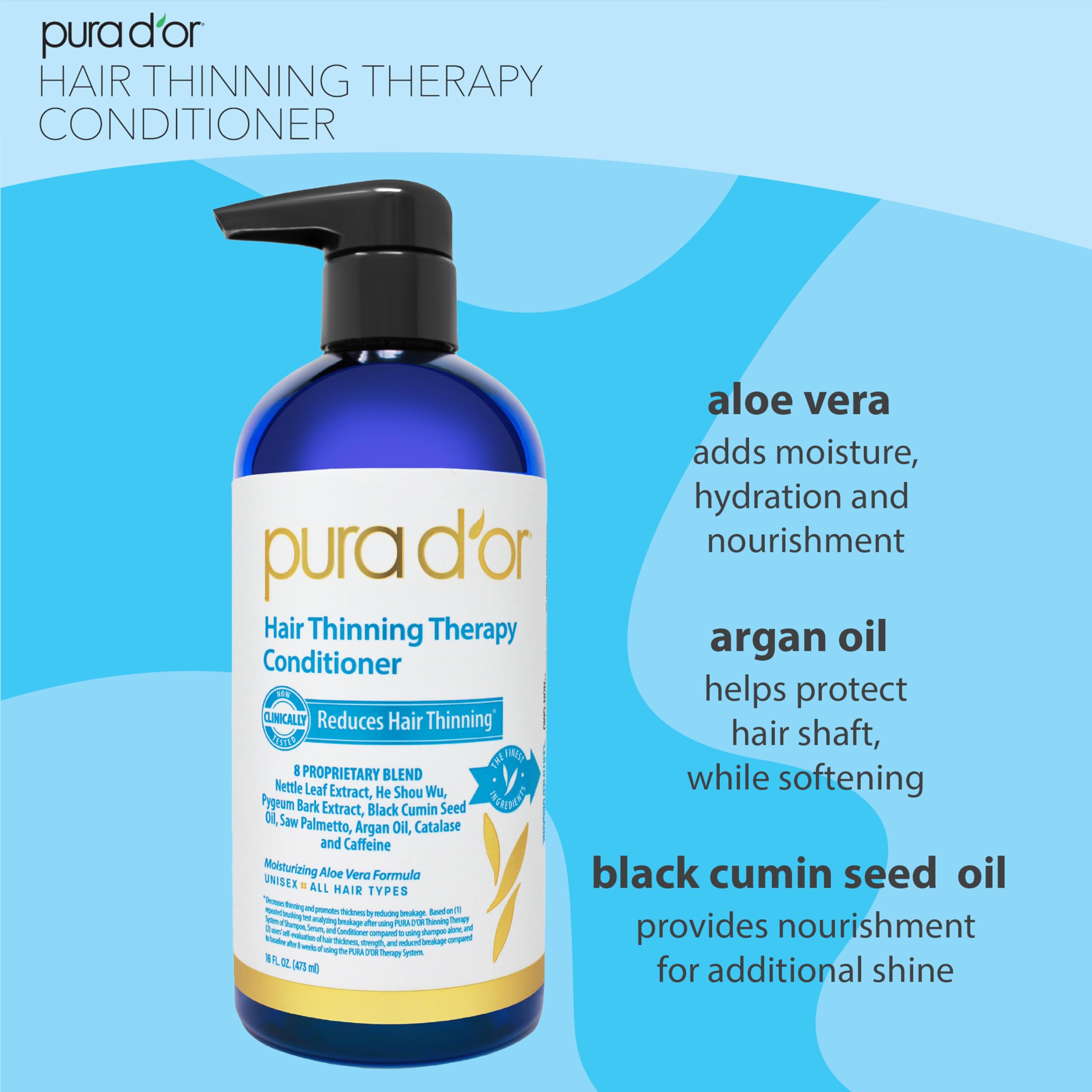 PURA D'OR Hair Thinning Therapy Biotin Shampoo and Conditioner Set, CLINICALLY TESTED Proven Results, DHT Blocker Hair Thickenin