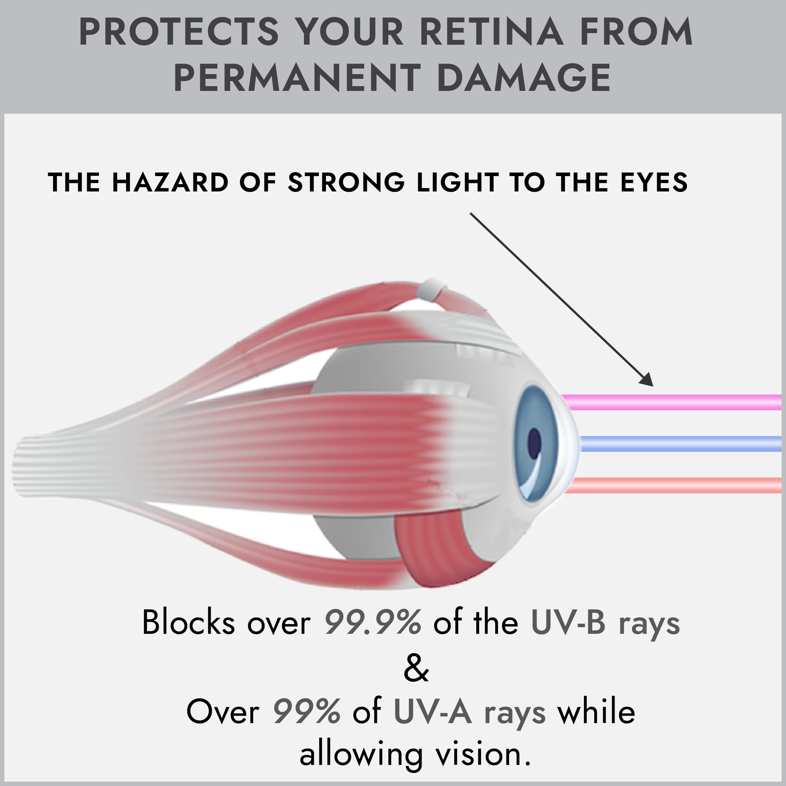2 Pack Evo Flex Sunnies Flexible Tanning Bed Goggles Uv Eye Protection Glasses (Black), Fda Compliant
