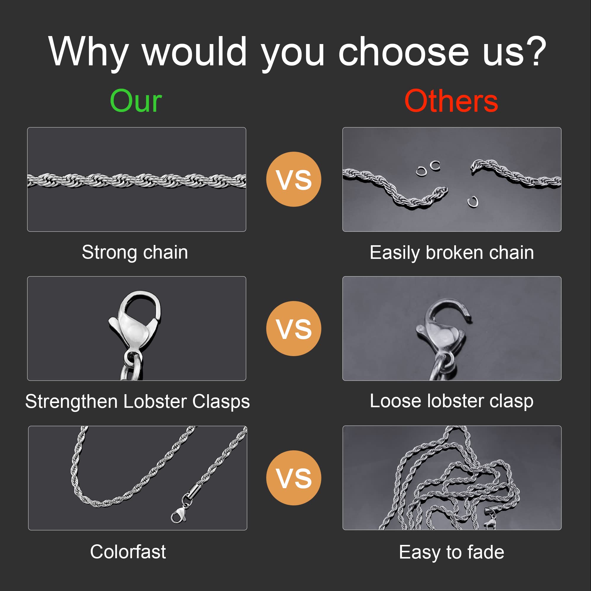 Giftall 3MM Rope Chain Necklace Stainless Steel Twist Rope Chain Necklace for Men Women 18 Inches