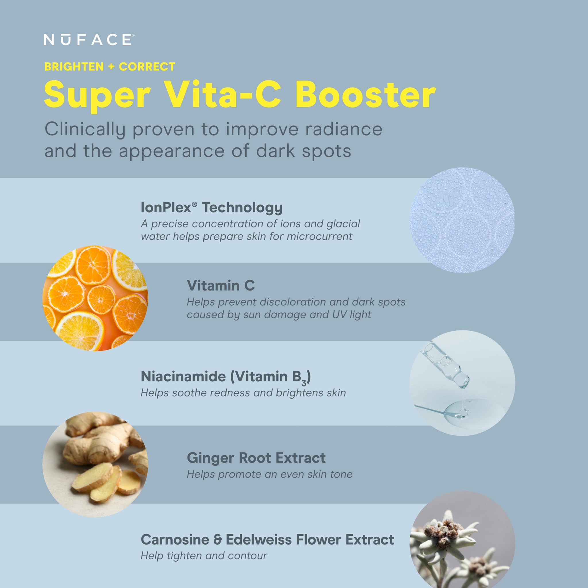 NuFACE Super Vita-C Booster - Vitamin C Face Serum + Brightening Niacinamide for Dark Spots & Even Skin Tone - Daily Skin Care S