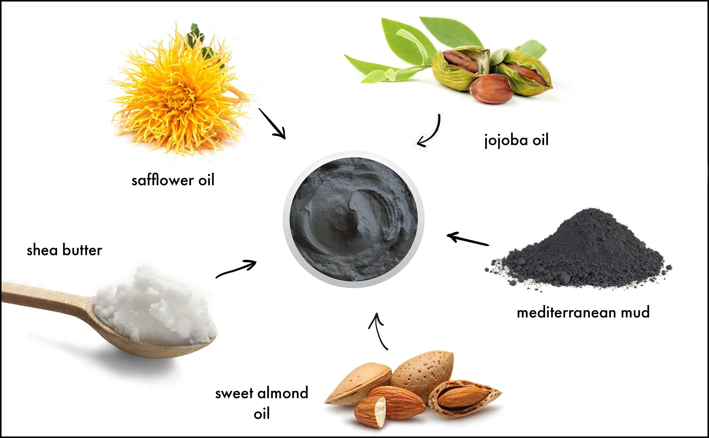 Raya Hydro-Magnetic Mud Masque (677) | Nourishing Facial Treatment Mask For Dry Skin | Magnetic Minerals Help Refine Pores And I