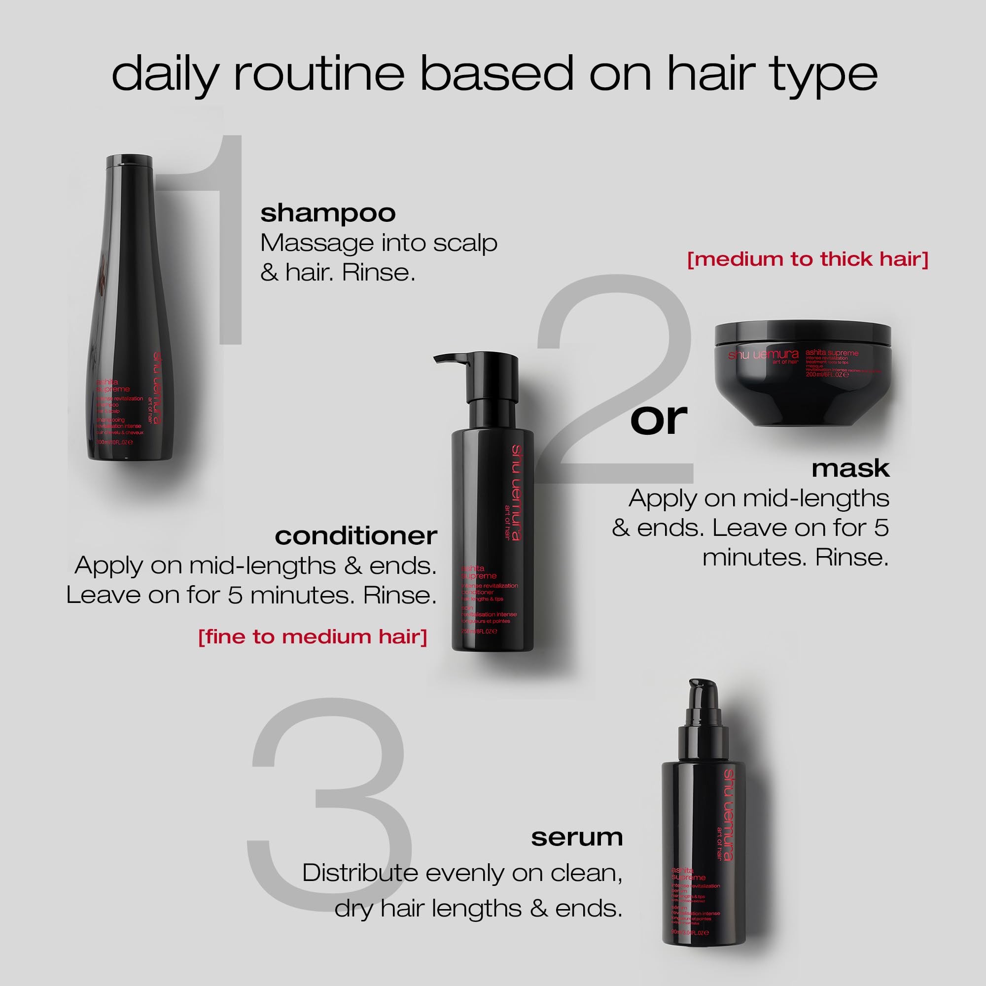 Shu Uemura Ashita Supreme Shampoo 300 ml - Nourishing and Luminous Shampoo