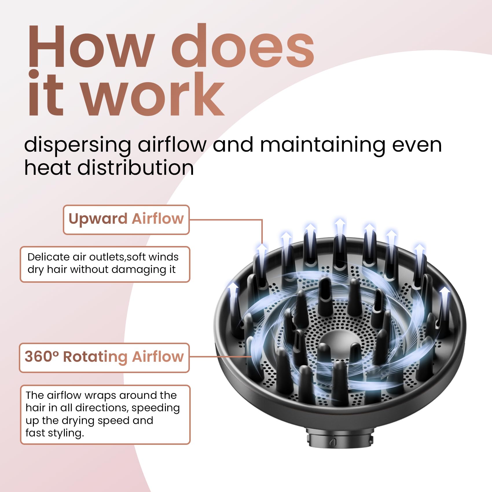Livcruin New Version Diffuser Attachment for Dyson Airwrap - Grey, Upgraded Hair Dryer Diffuser