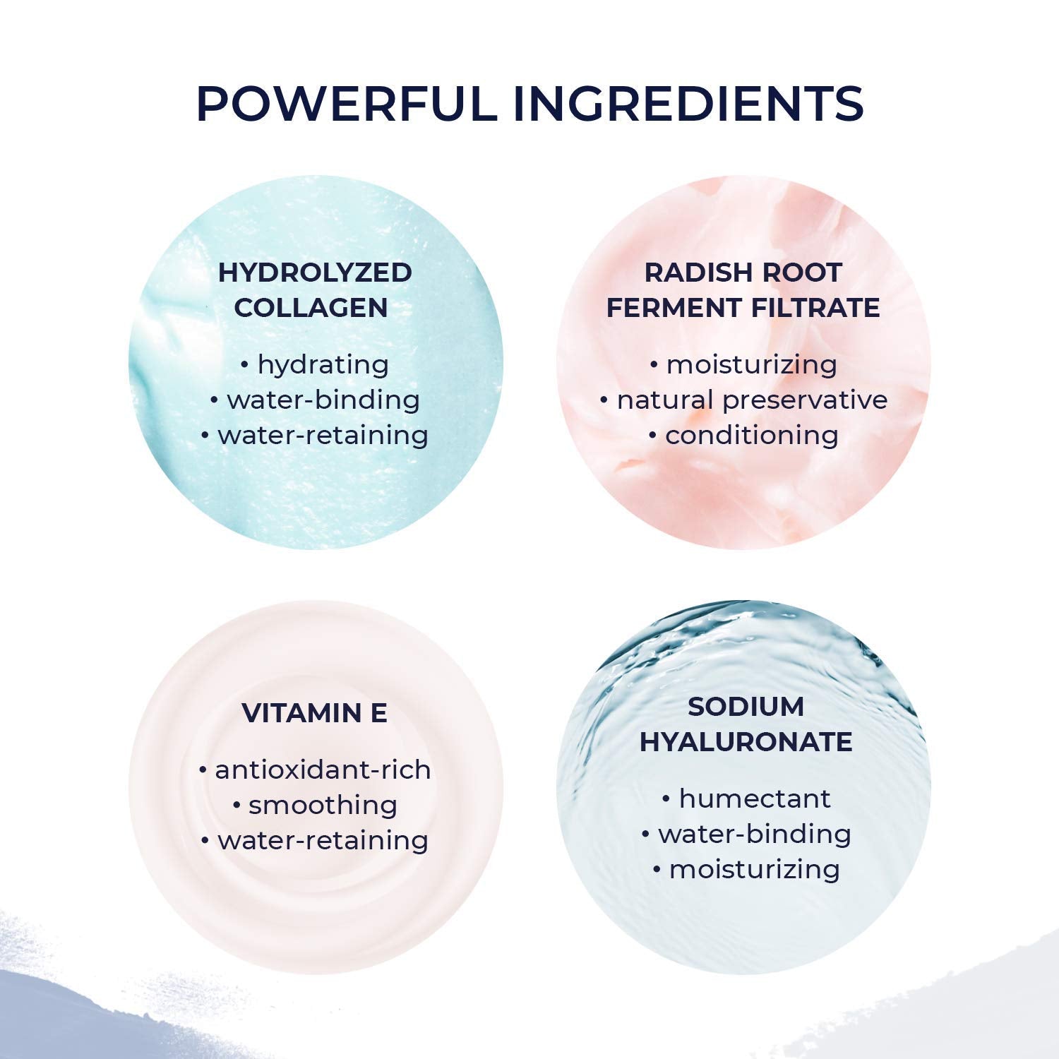 Alana Mitchell Anti Aging Collagen Facial Mask, Peel Off Face Mask to Reduce Wrinkles & Fine Lines, Hydrating Face Masks, Tighte