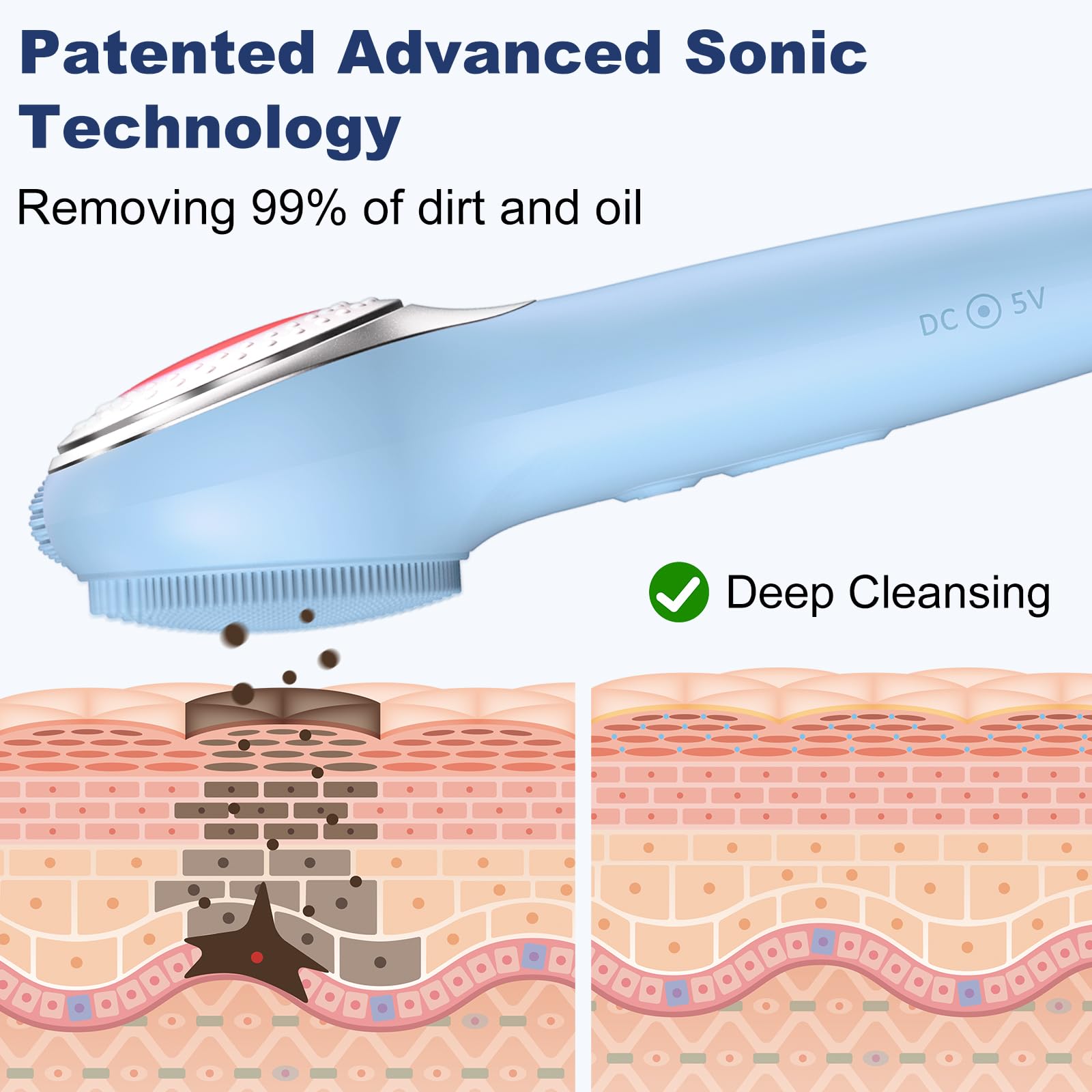 Facial Cleansing Brush, Silicone Electric Face Scrubber Waterproof Sonic Vibration Face Cleanser Brush For Men Women, Rechargeab