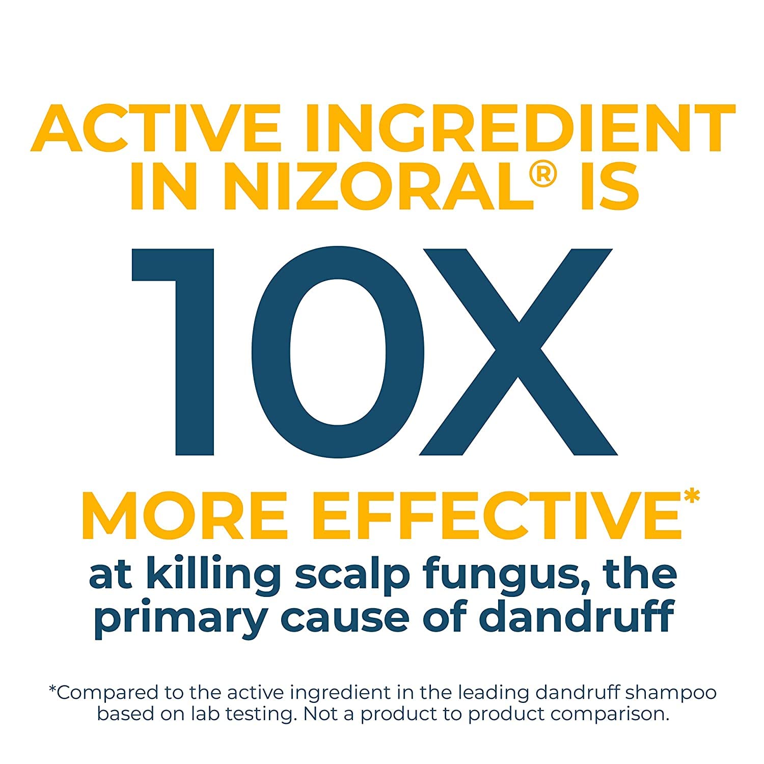 Nizoral AntiDandruff Shampoo, 7-Ounce Bottles (Pack of 2)