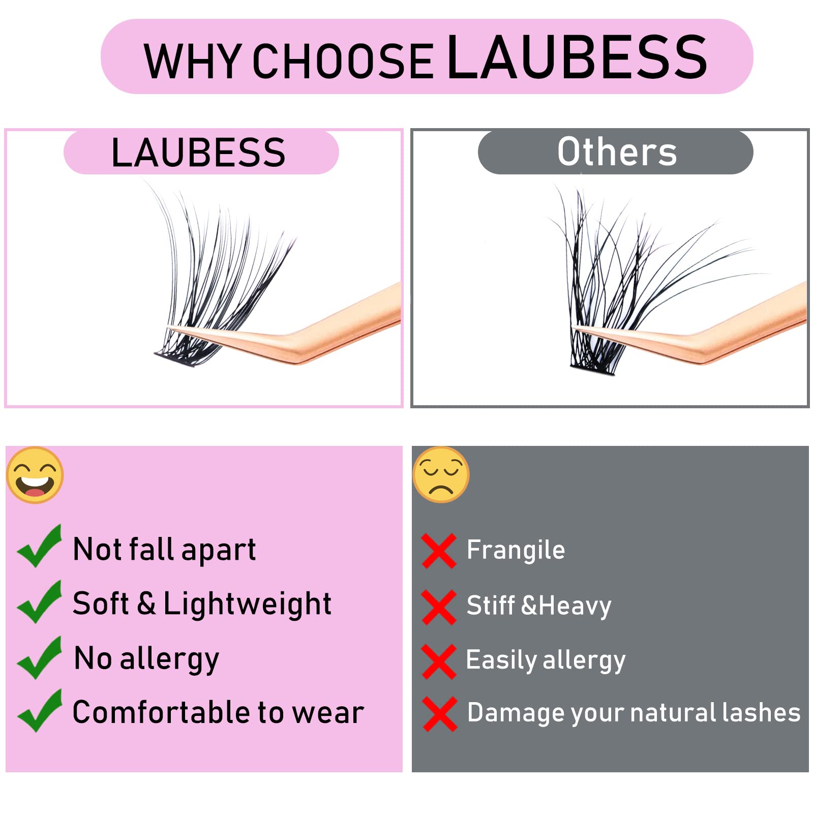 Eyelash Clusters LAUBESS Lash Clusters Individual Lashes Cluster Eyelash Extensions DIY at Home Waterproof Cluster Lashes DIY at