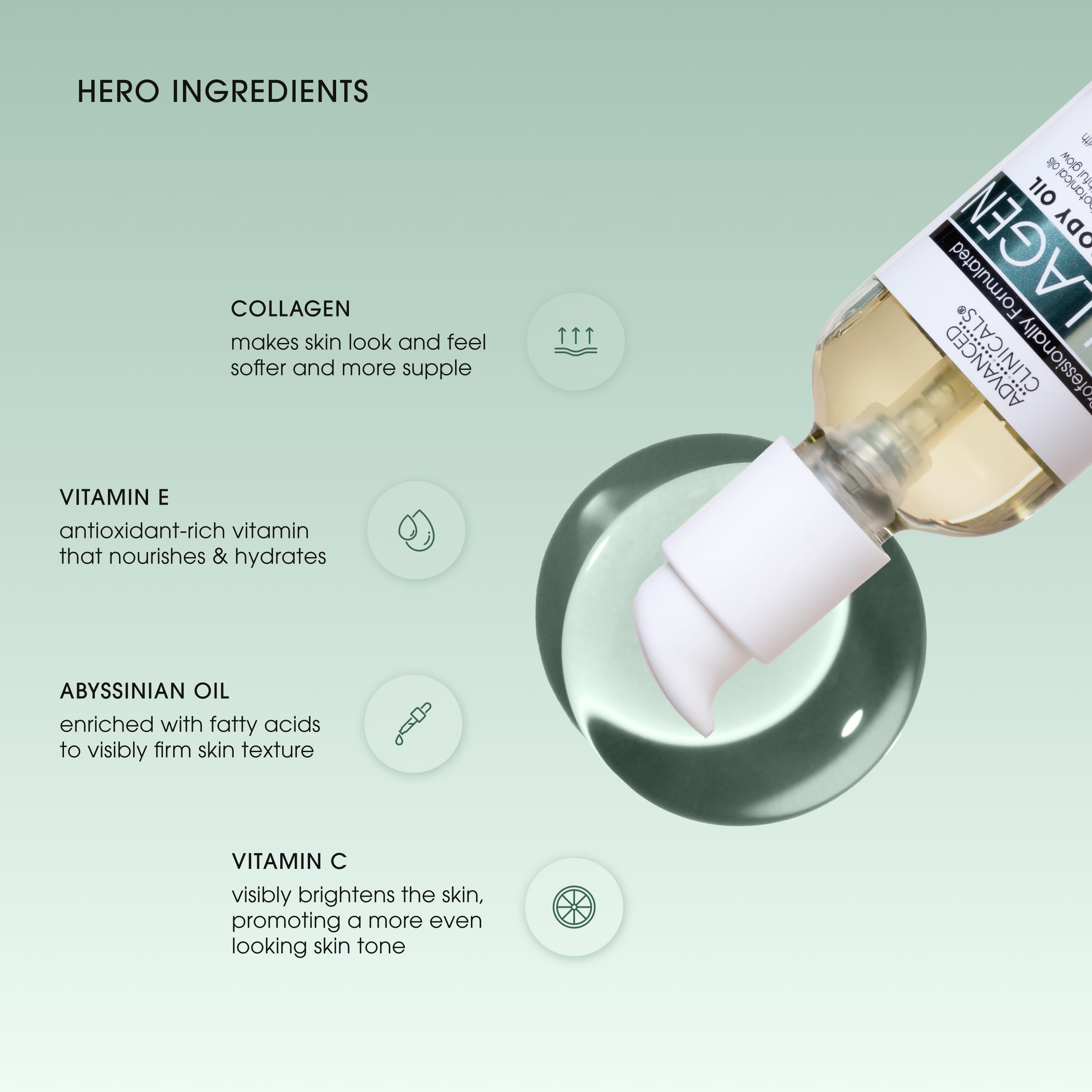 Advanced Clinicals Firming Collagen Body Oil Skin Care Moisturizer | Massage Body Oil | Tighten, Firm, & Hydrate Collagen Oil Fo