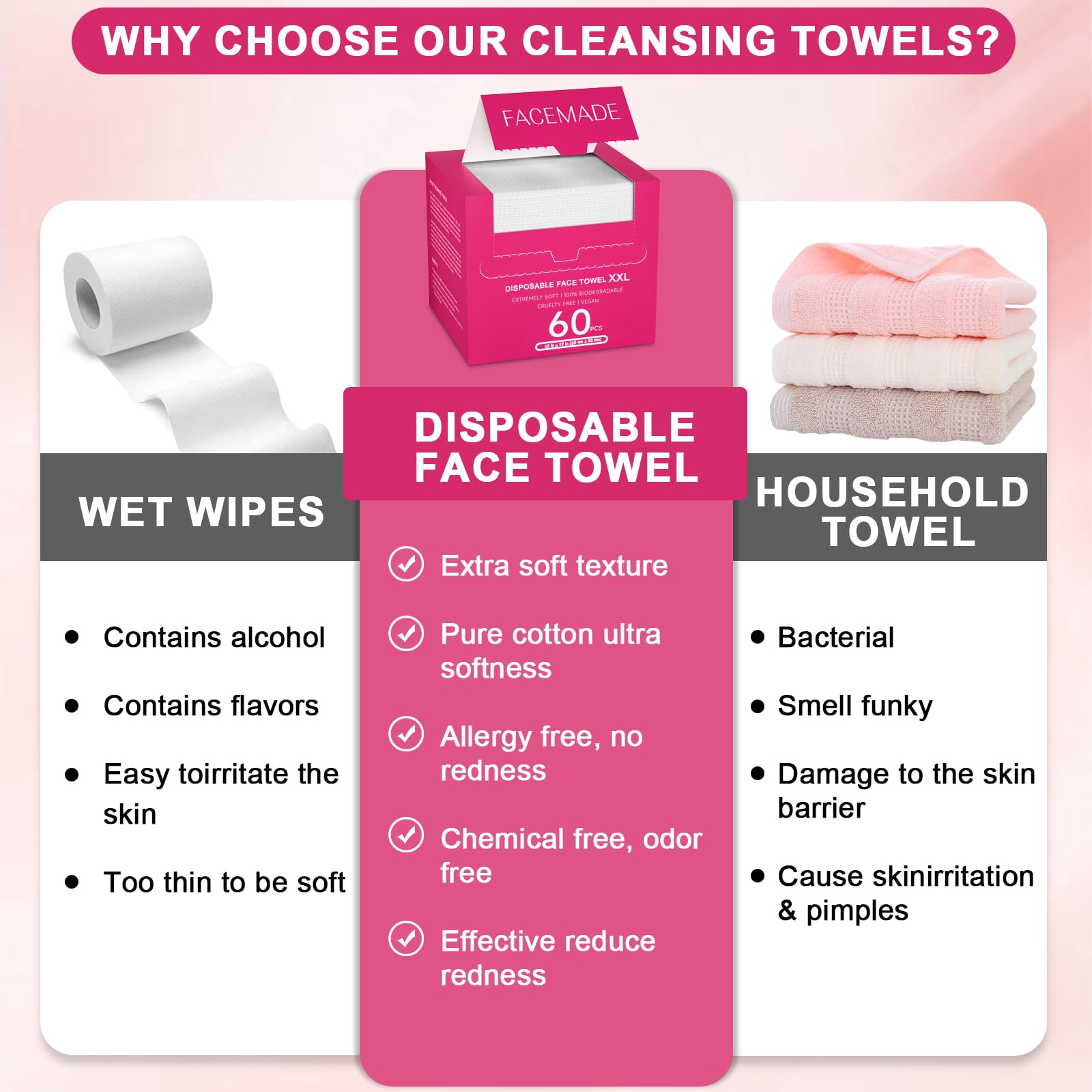 Facemade 60 Ct Disposable Face Towels Xxl, Face Towelettes For Makeup And Clean, Super Soft And Thick Dry Wipes, Usda Certified