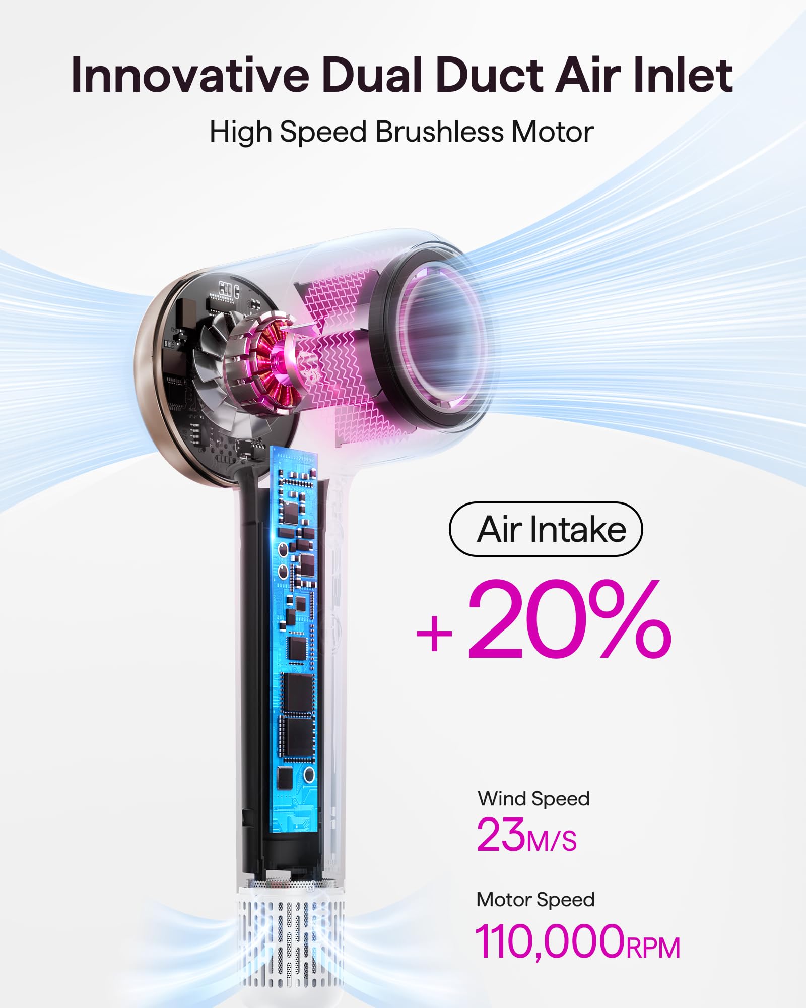 Wavytalk Hair Dryer With Diffuser Pro Fast Drying Hair Dryer 110,000 Rpm With Magnetic Attachments, Professional Ionic Lightweig