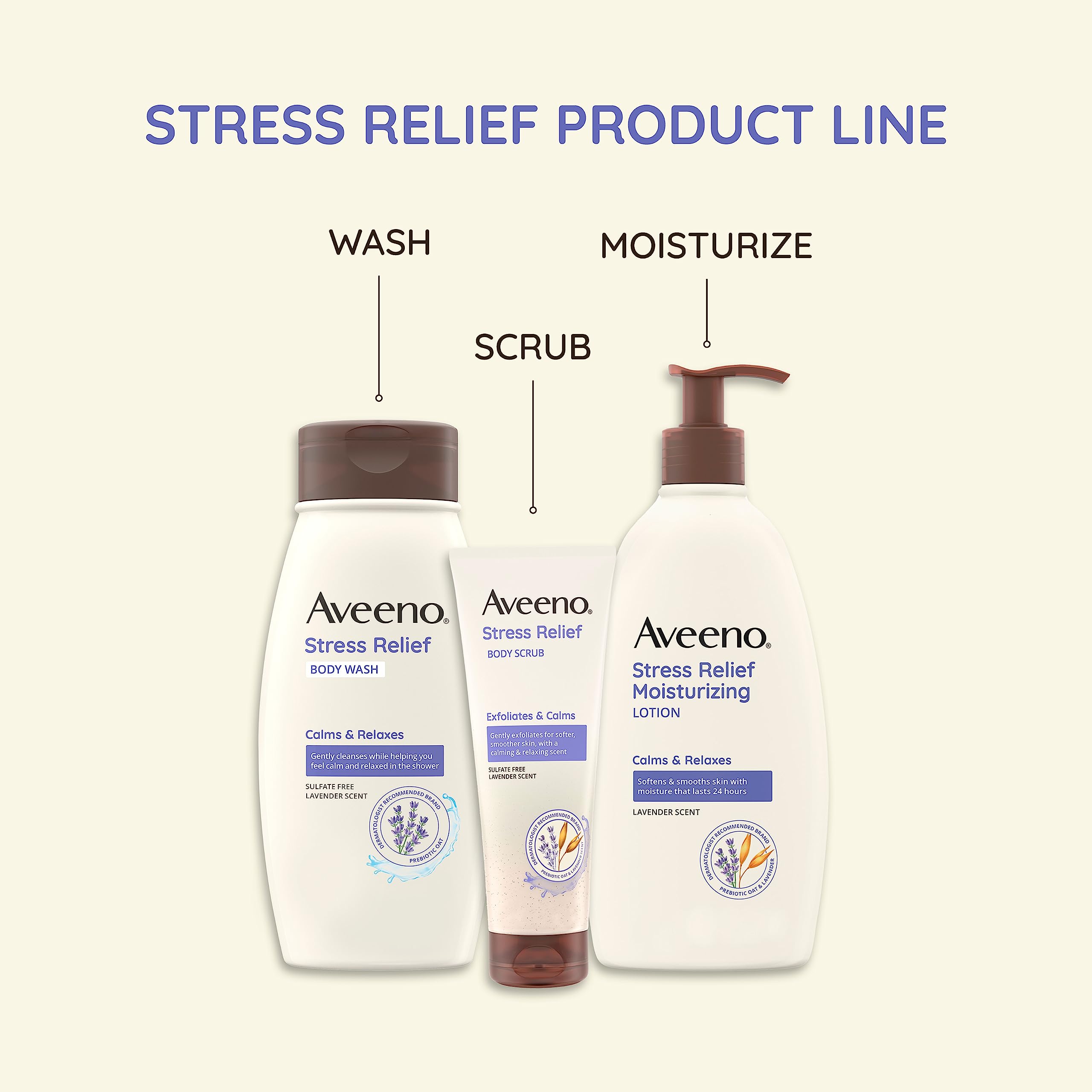 Aveeno Stress Relief Body Scrub, Exfoliating Body Wash for Softer, Smoother Skin, Formulated with Prebiotic Oat & Lavender Scent