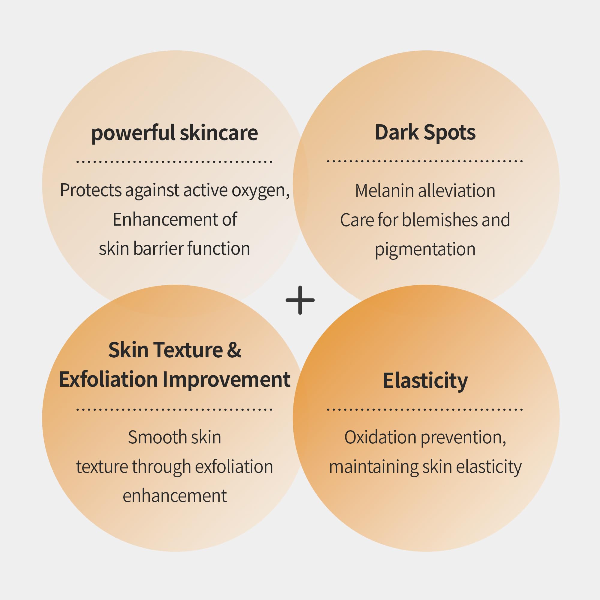 Benton Vitamin C Serum - White Vitamin C Serum | Korean Skin Care Serum For Face With 20% Pure Vitamin C | Skin Texture & Elasti