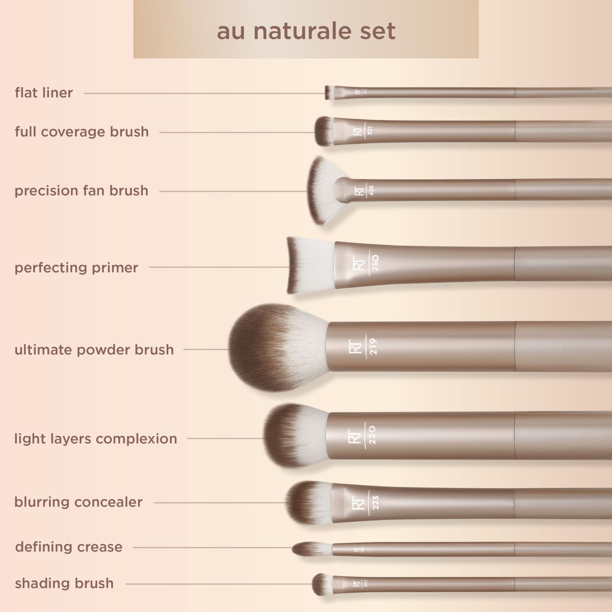 Real Techniques Au Naturale Makeup Brush Kit, For Liquid, Cream, & Powder Foundation, Eyeshadow, Blush, & Contour, Premium Quali