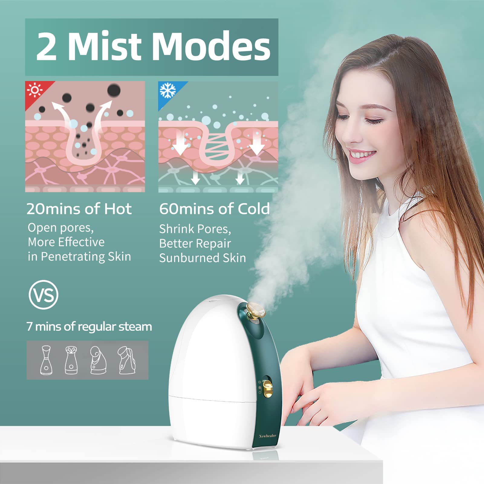 Newbealer Facial Steamer, 3In1 Aromatherapy Face Humidifier, 20 Min Hot & 60 Min Cold Nano Ionic Steam, 180Ml Sinuses Moisturizi