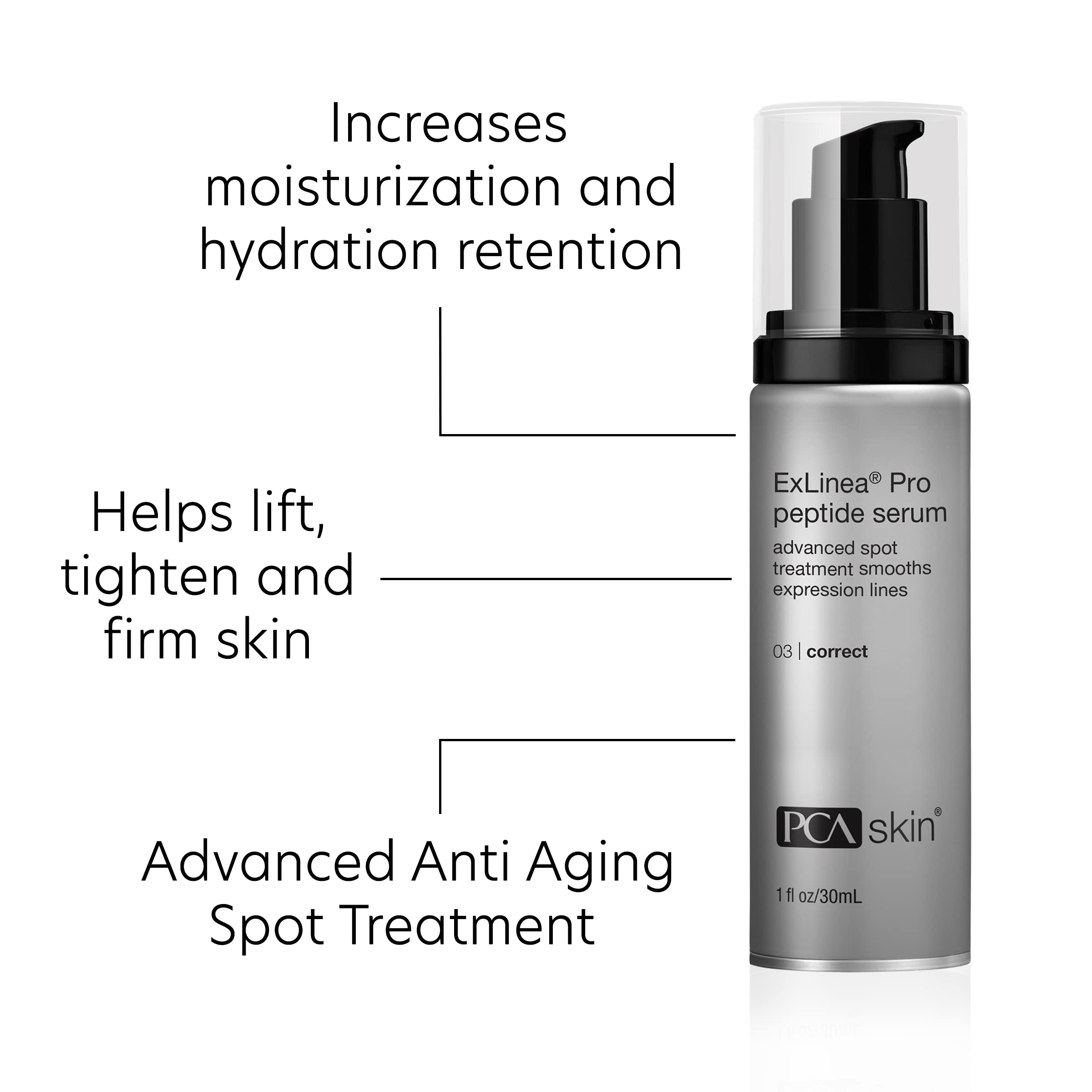 Pca Skin Peptides Serum For Face 1.0 Oz Pump - Aging Skin, Advanced Spot, Anti-Wrinkle Serum For Face And Neck