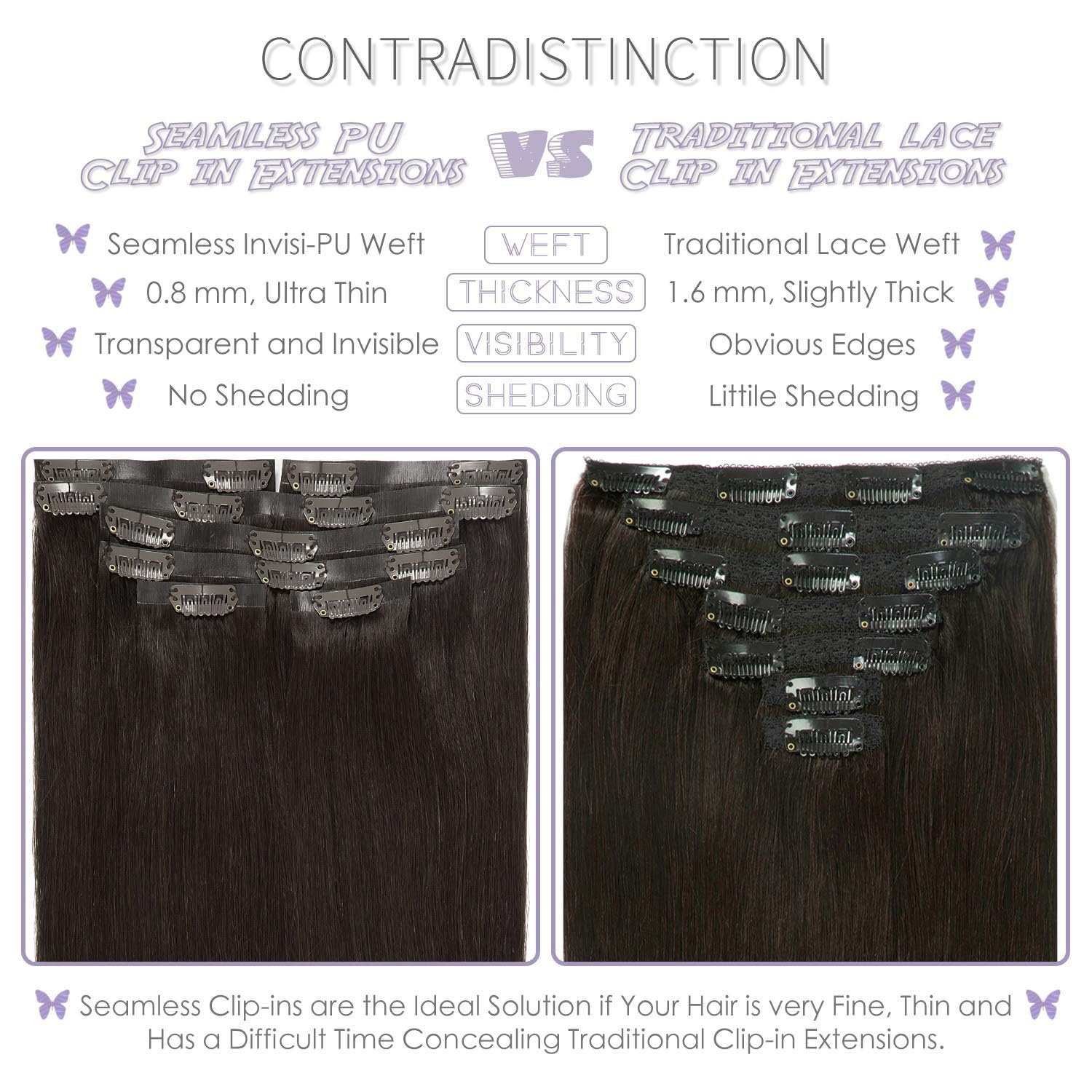 Lacer Hair New Seamless Clip In Hair Extensions Real Remy Human Hair Double Pu Skin Weft Invisible Hair Extensions Clip On Human