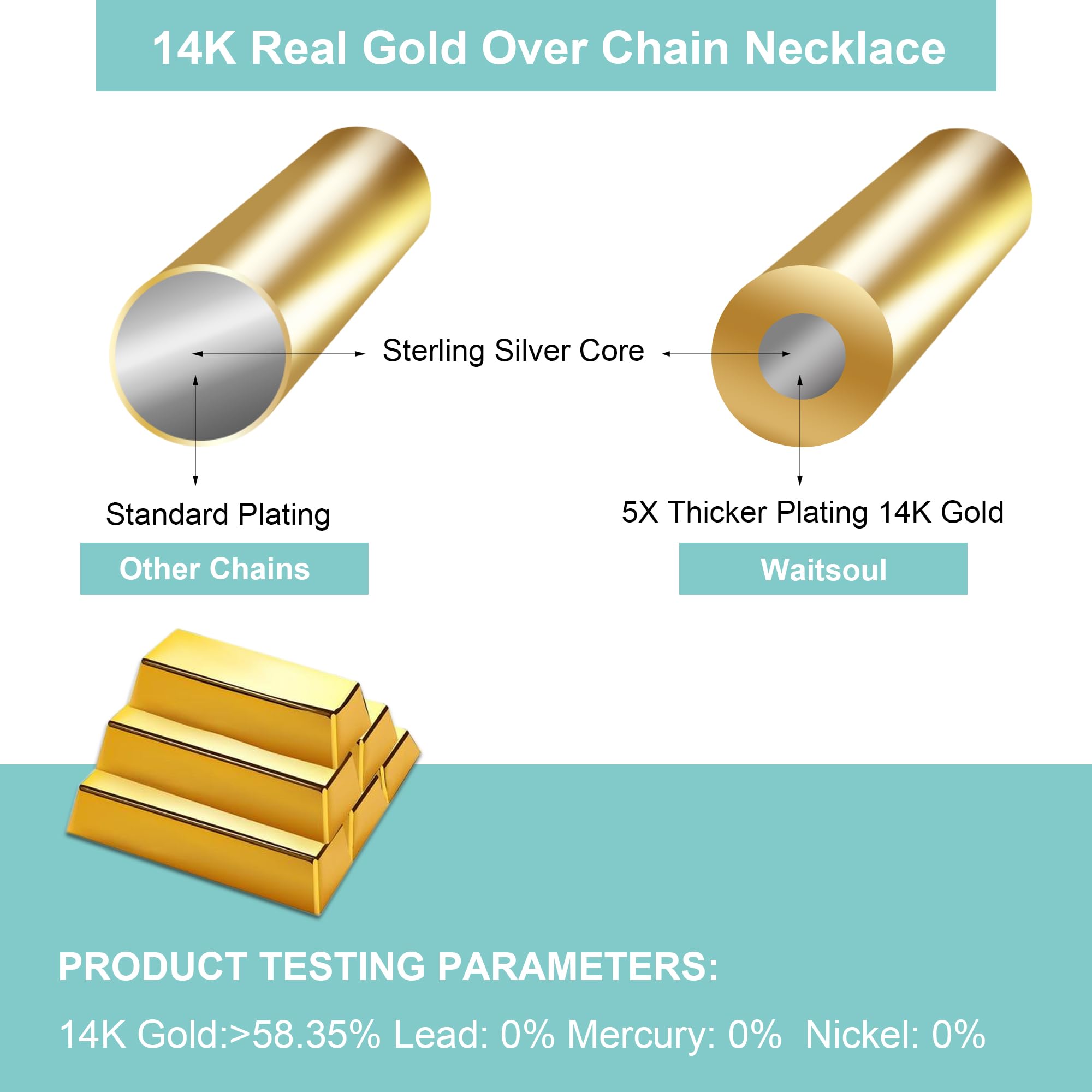 Waitsoul 925 Sterling Silver Box Chain Lobster Clasp 2mm Gold Chain for Women Men Gold Necklace Chain 16-30 Inches (16)