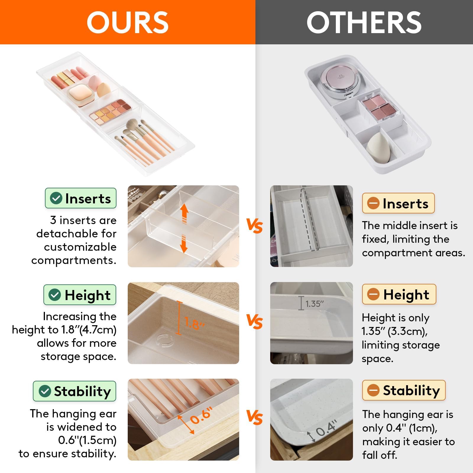 Lifewit Sliding Makeup Drawer Organizer Trays with Inserts, Extendable Hanging Desk Drawer Divider, 14-23 Long/1.8 High Plastic