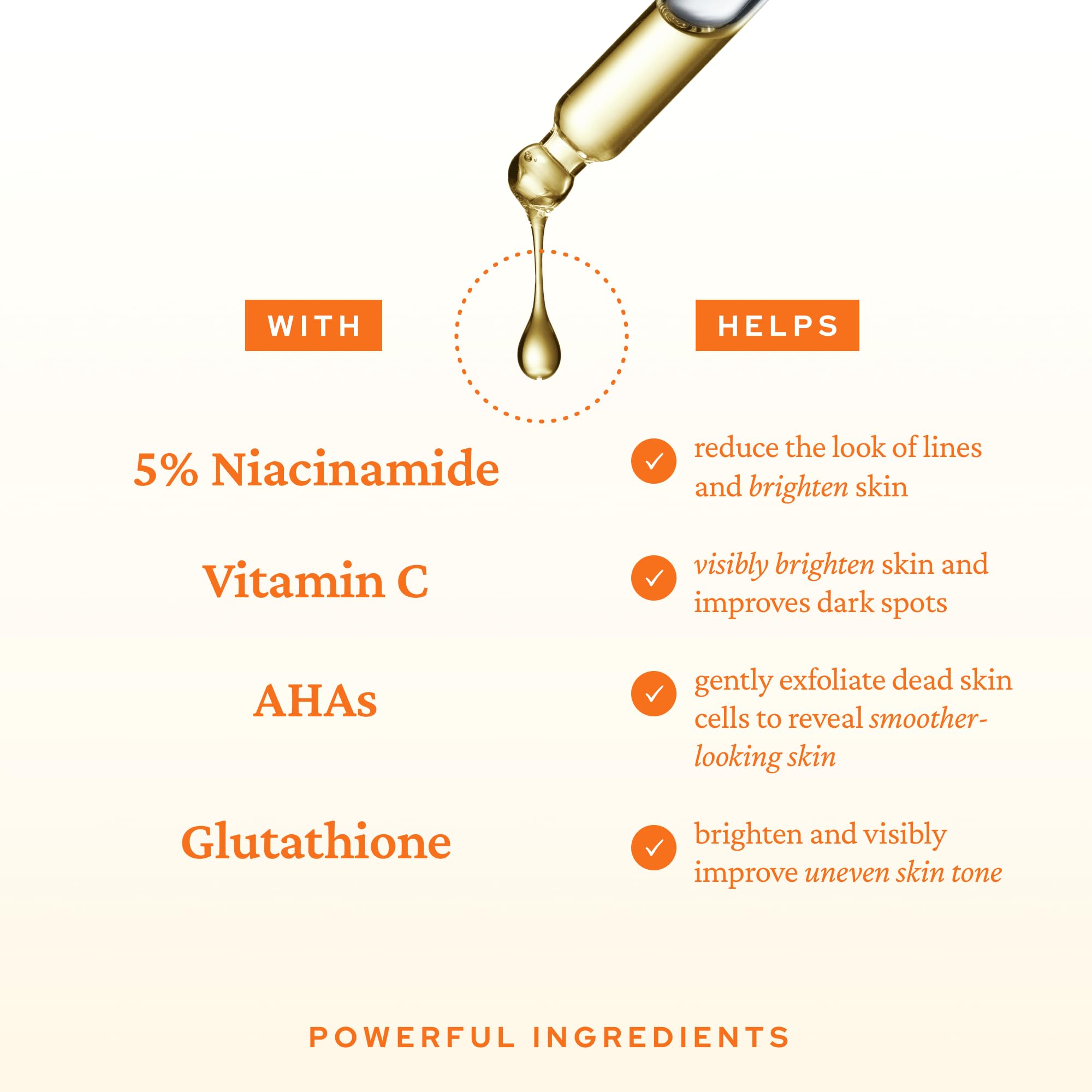 Belif Super Drops 5% Niacinamide & Vitamin C Serum | Evens Skin Tone, Reduces Dark Spots & Post-Blemish Marks, Soothes Redness W