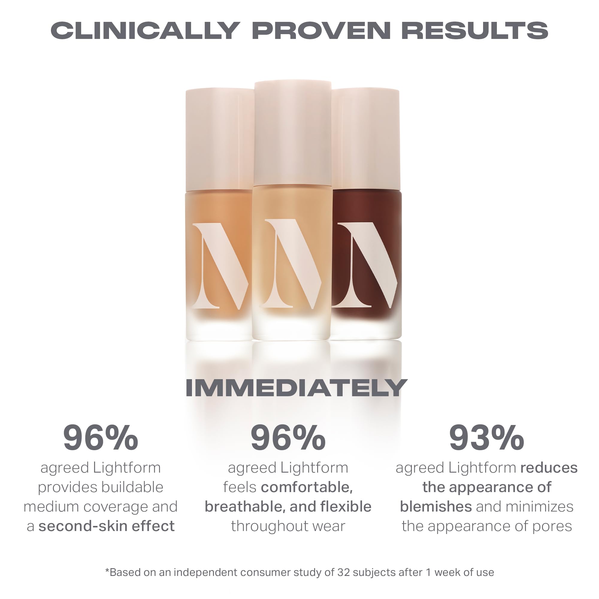 Morphe Lightform Liquid Foundation - Extended Hydration Foundation Makeup with a Lasting, Natural Radiant Finish - Long-Wearing