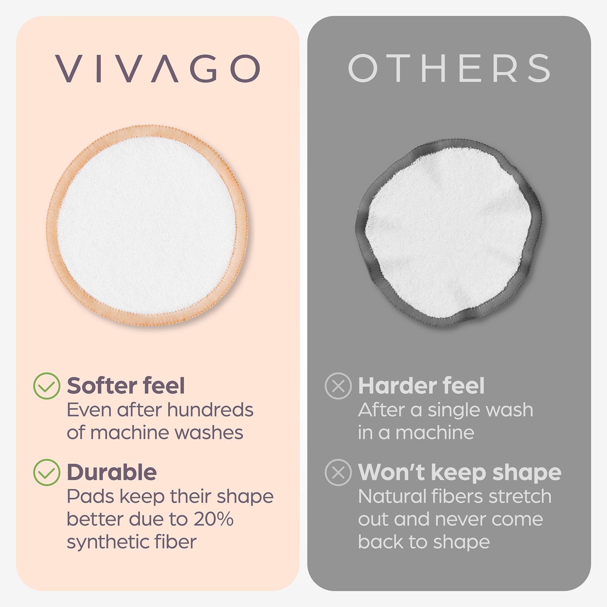 Vivago Reusable Cotton Rounds For Face - (20 Pack) Soft Reusable Makeup Remover Pads With Washable Drawstring Laundry Bag & Bamb