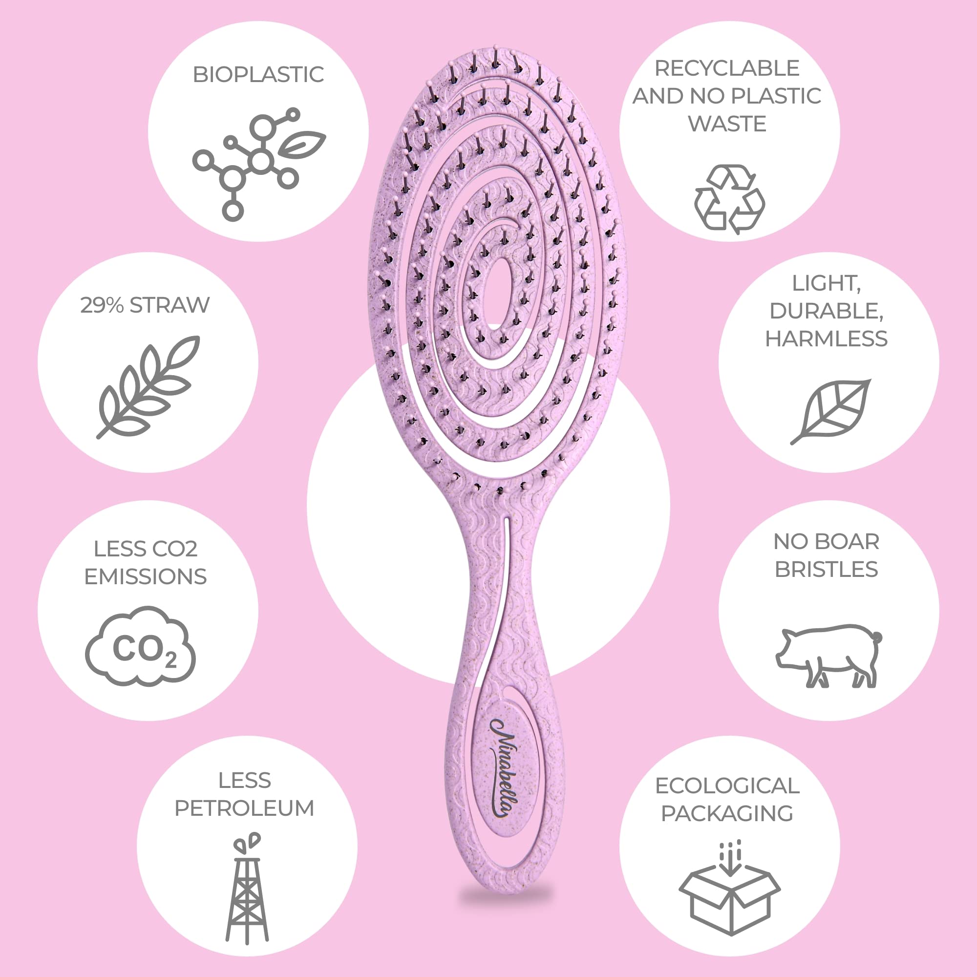 Ninabella Organic Detangling Hair Brush for Women, Men & children - Does not Pull on Hair - Hair Straightening Brushes for Strai