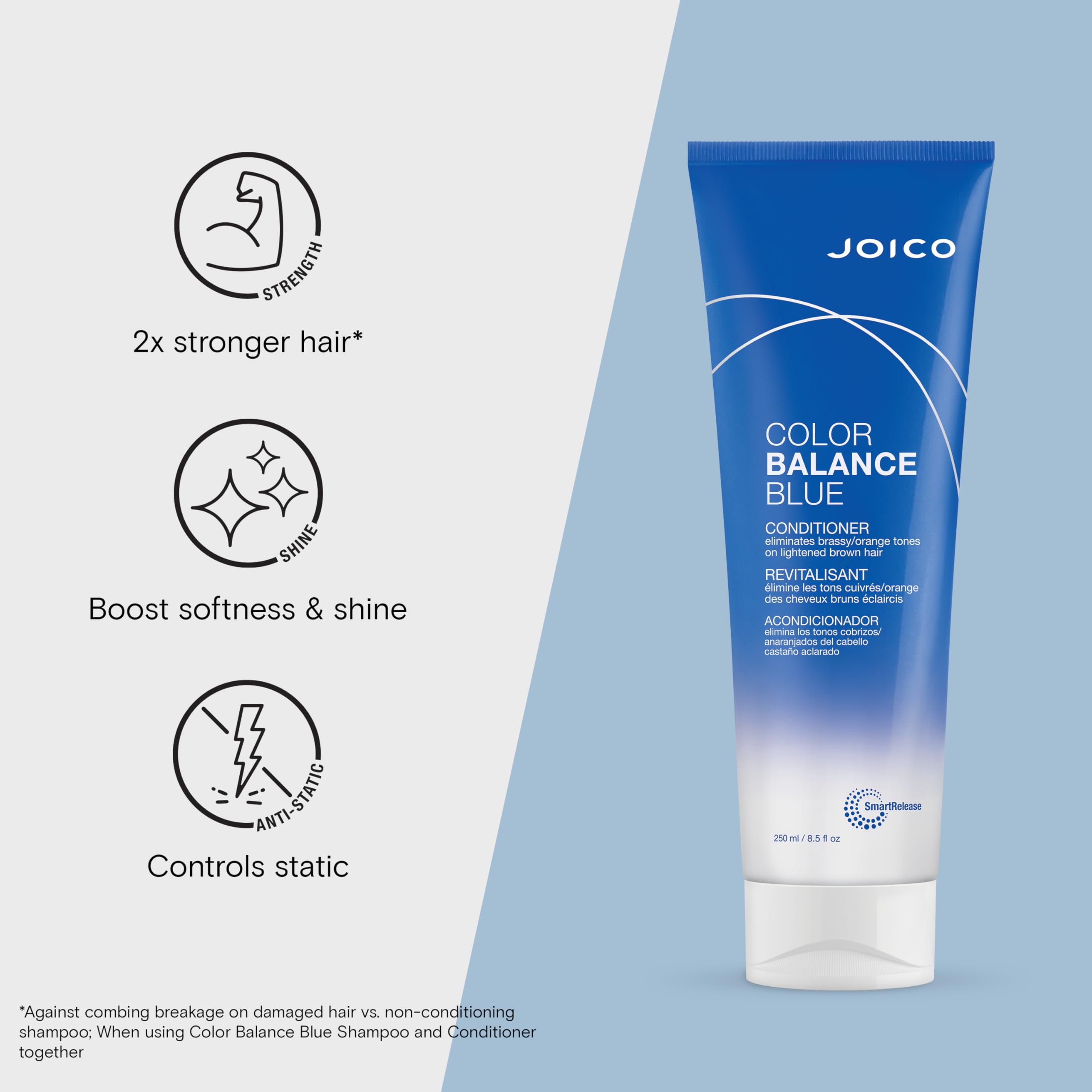 Color Balance Blue Conditioner