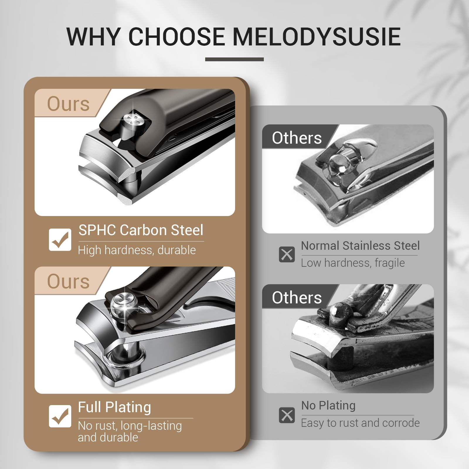 Melodysusie Nail Clippers Set, Ultra Sharp Toenail Clippers With Glass Nail File, 3 In 1 Stainless Steel Nail Clippers For Men W