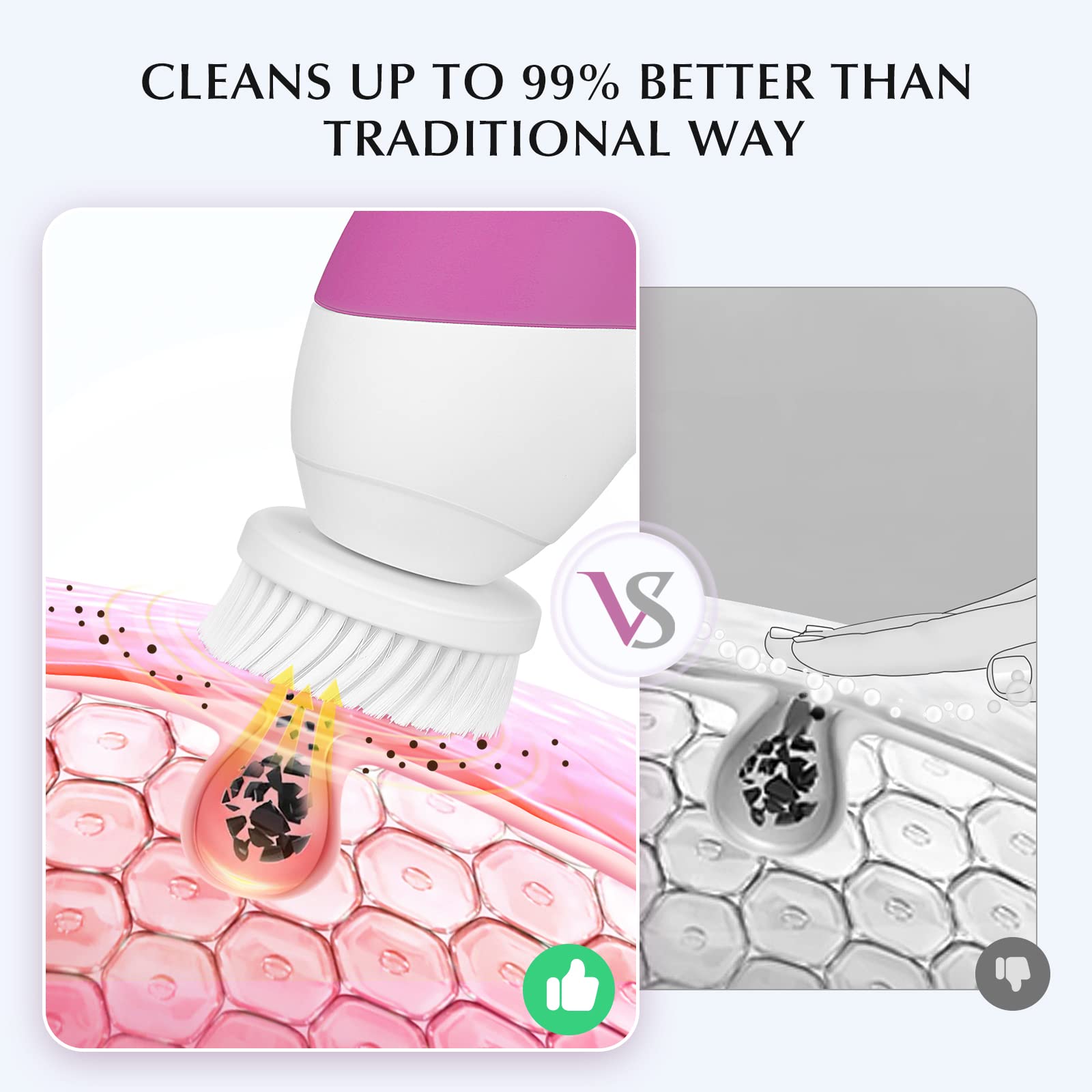Coslus Facial Cleansing Brush Silicone Face Scrubber: 3 In1 Fbs-D Electric Exfoliating Massage Device Waterproof Deep Cleaning E