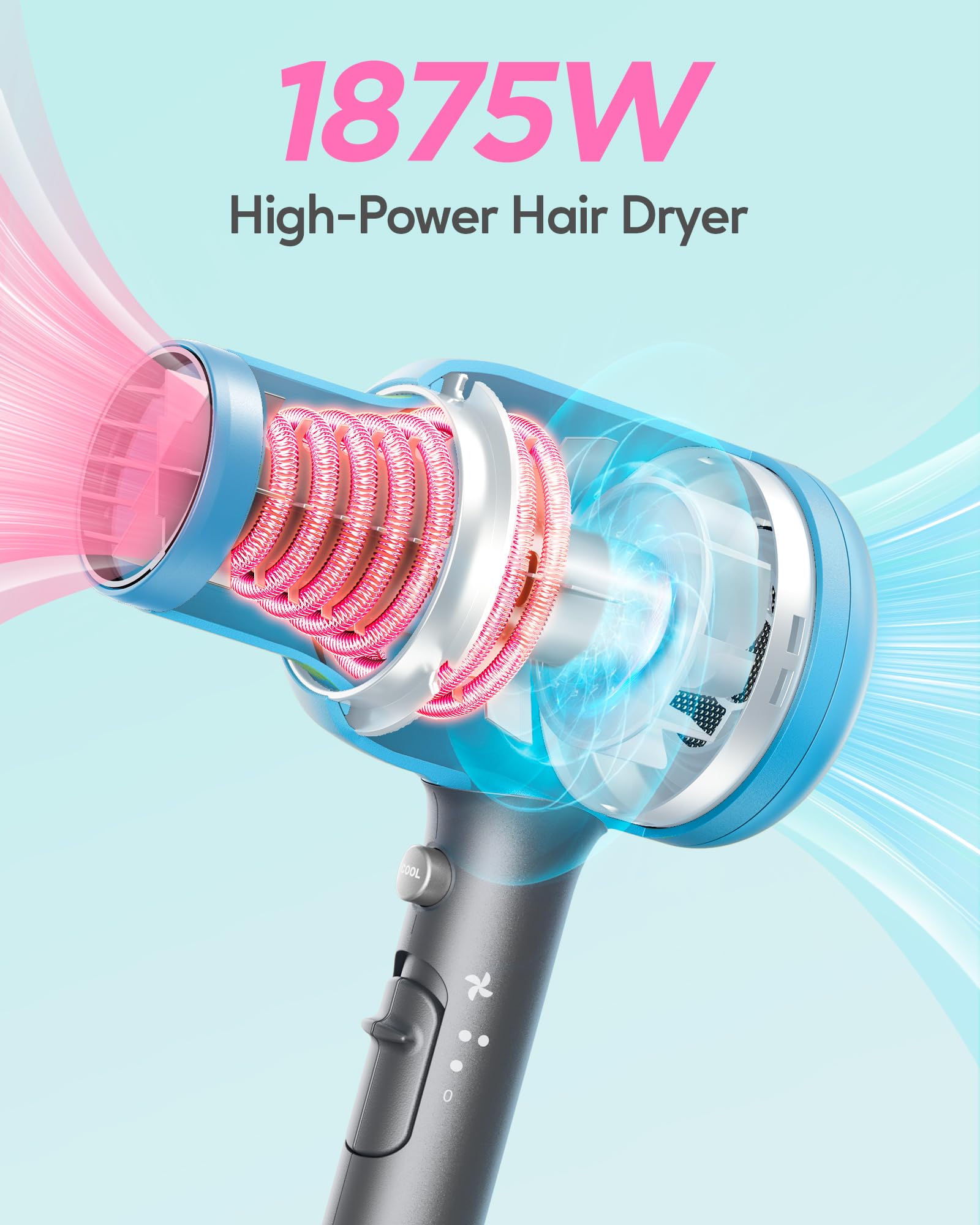 Wavytalk Professional Hair Dryer Blow Dryer With Diffuser And Concentrator For Curly Hair 1875W Ionic Salon Hair Dryer With Cera