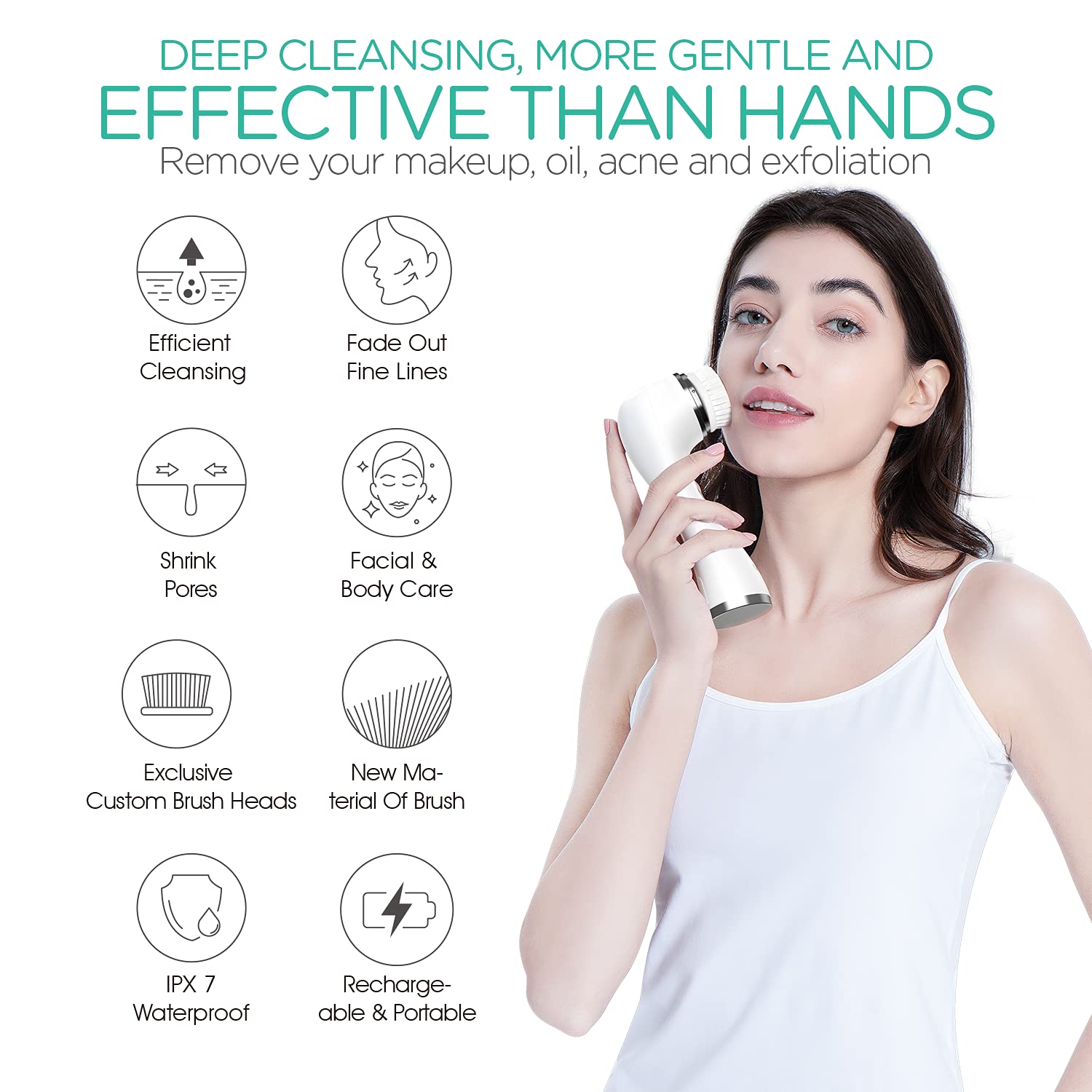 Voyor Facial Cleansing Brush Rechargeable, Spin Face Brush Waterproof 5-In-1 Body Brush Set For Deep Skin Cleansing, Gentle Exfo