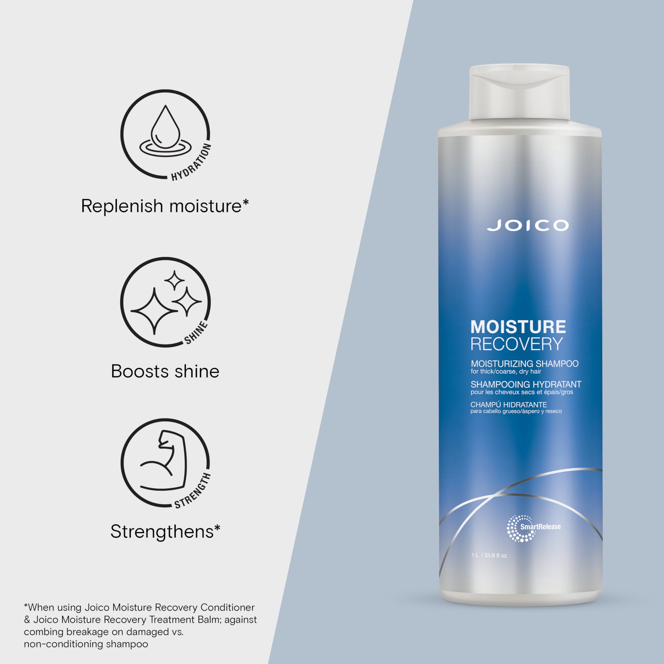 Joico Moisture Recovery Moisturizing Shampoo | For Thick, Coarse, Dry Hair | Restore Moisture, Smoothness, Strength, & Elasticit