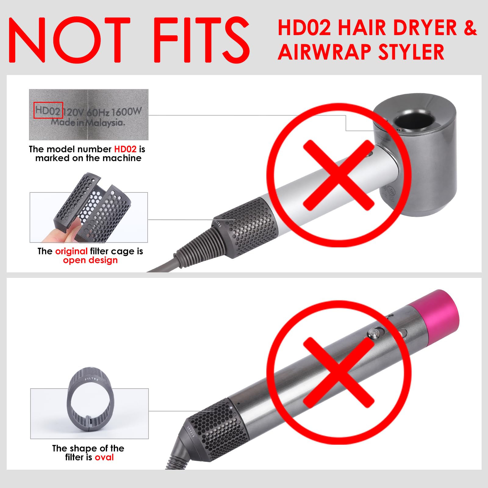 Magnetic Outer Filter Cover Compatible With Dyson Supersonic Hd01 Hd03 Hd08 Hd15 Hair Dryer Attachment, Hair Dryer Filter Cage R