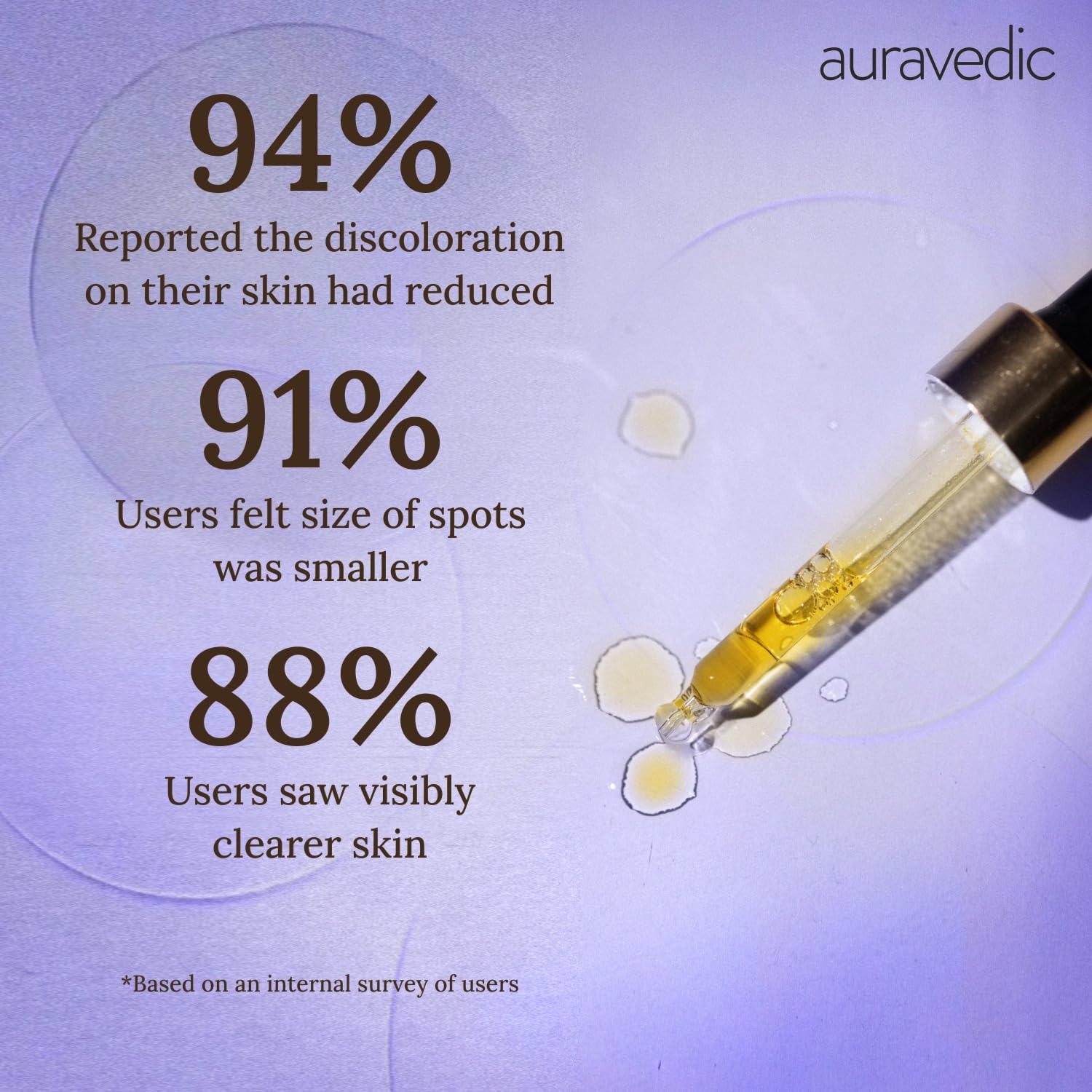Auravedic Kumkumadi Tailam Face Oil | Helps Reduce Fine Lines & Spots | Hydrates Dry & Dehydrated Skin | Fast-Absorbing & Lightw