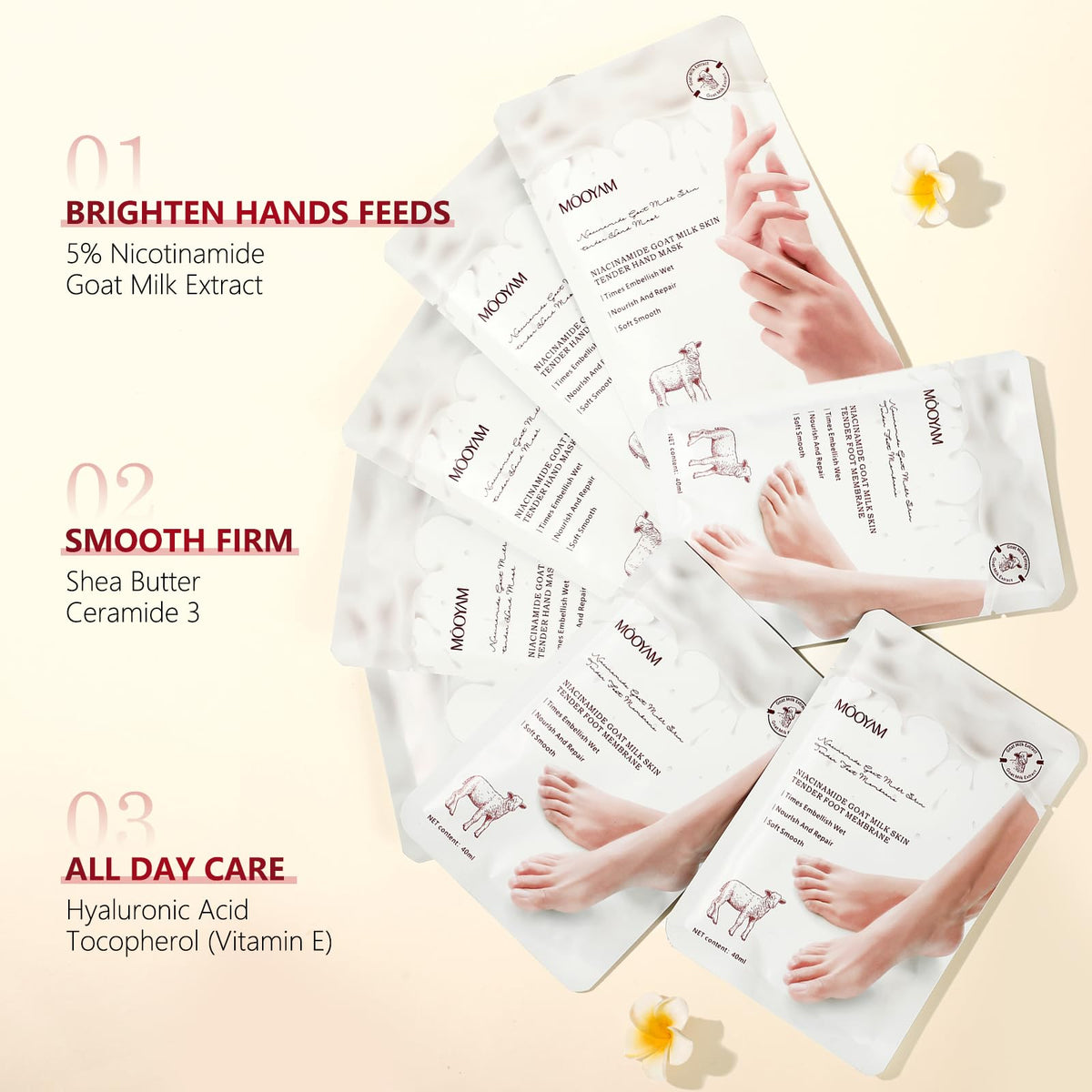 Guoyaolifu Hydrating Hand Foot Masks Set,Moisturizing Hand Mask For Dr ...